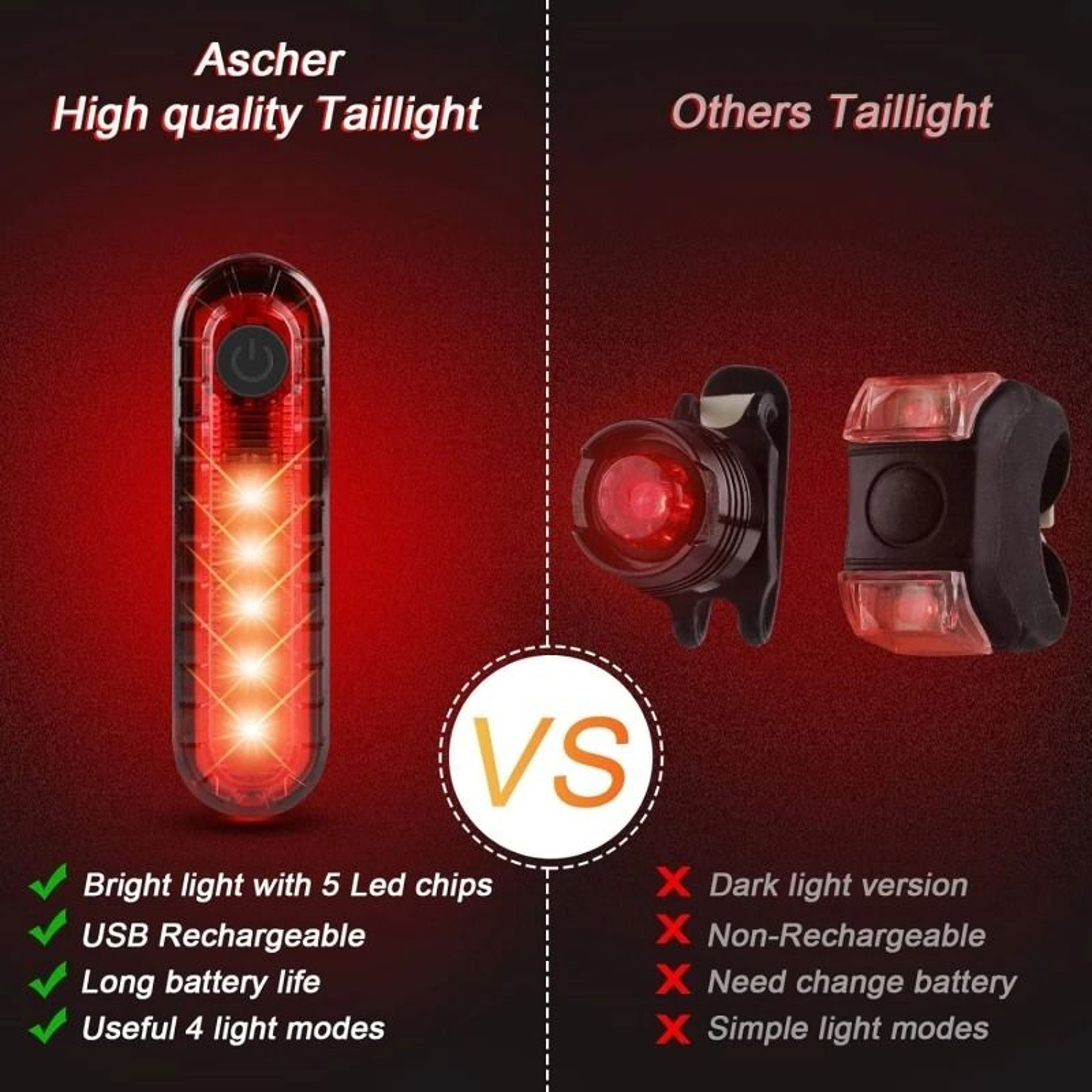 USB Rechargeable LED Bike Tail Light  HighIntensity 4Mode Cycling Safety Flashlight For Road  MTB 2