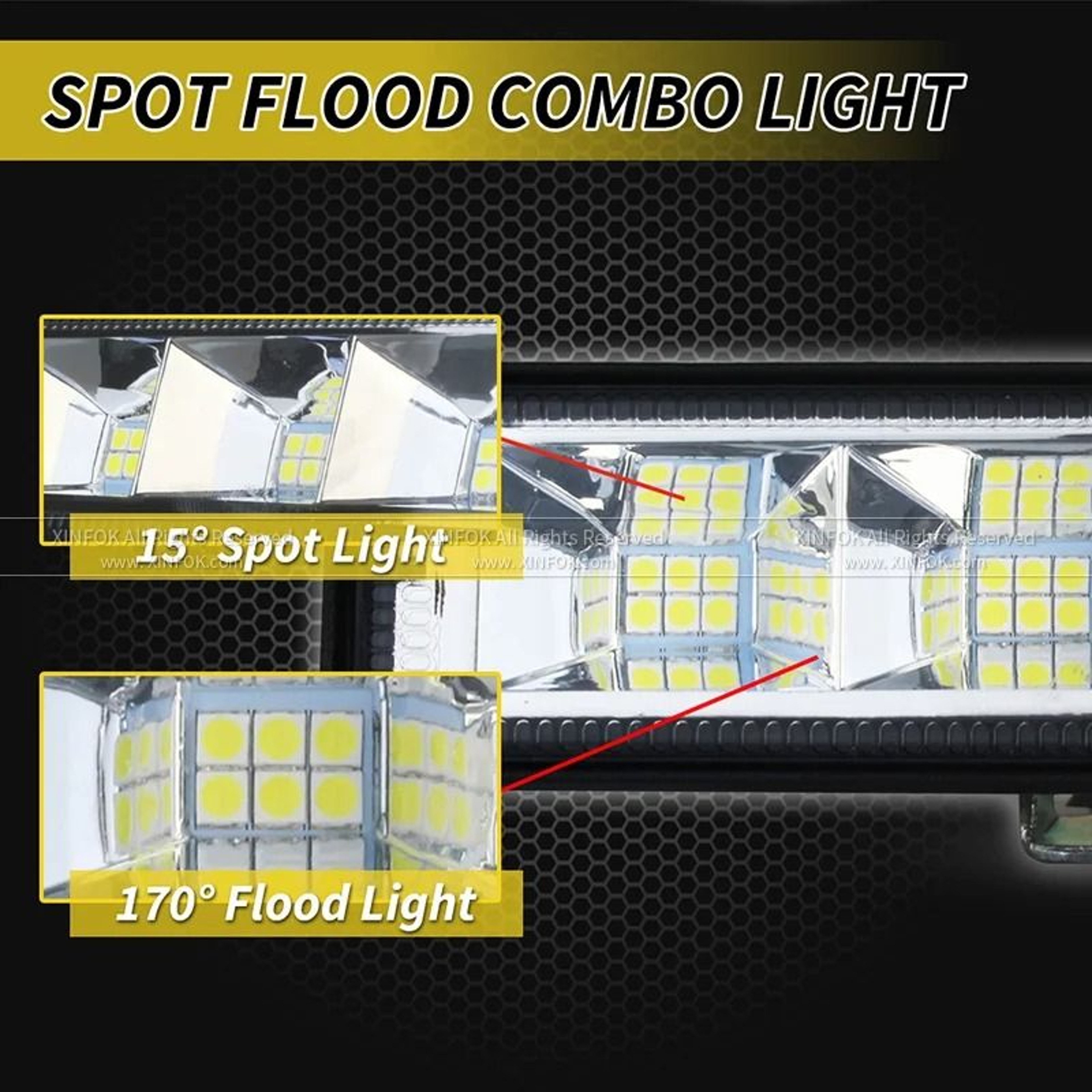 72W HighIntensity LED Work Light Bar  24LED Combo Beam For Offroad Marine  Industrial Utility 2