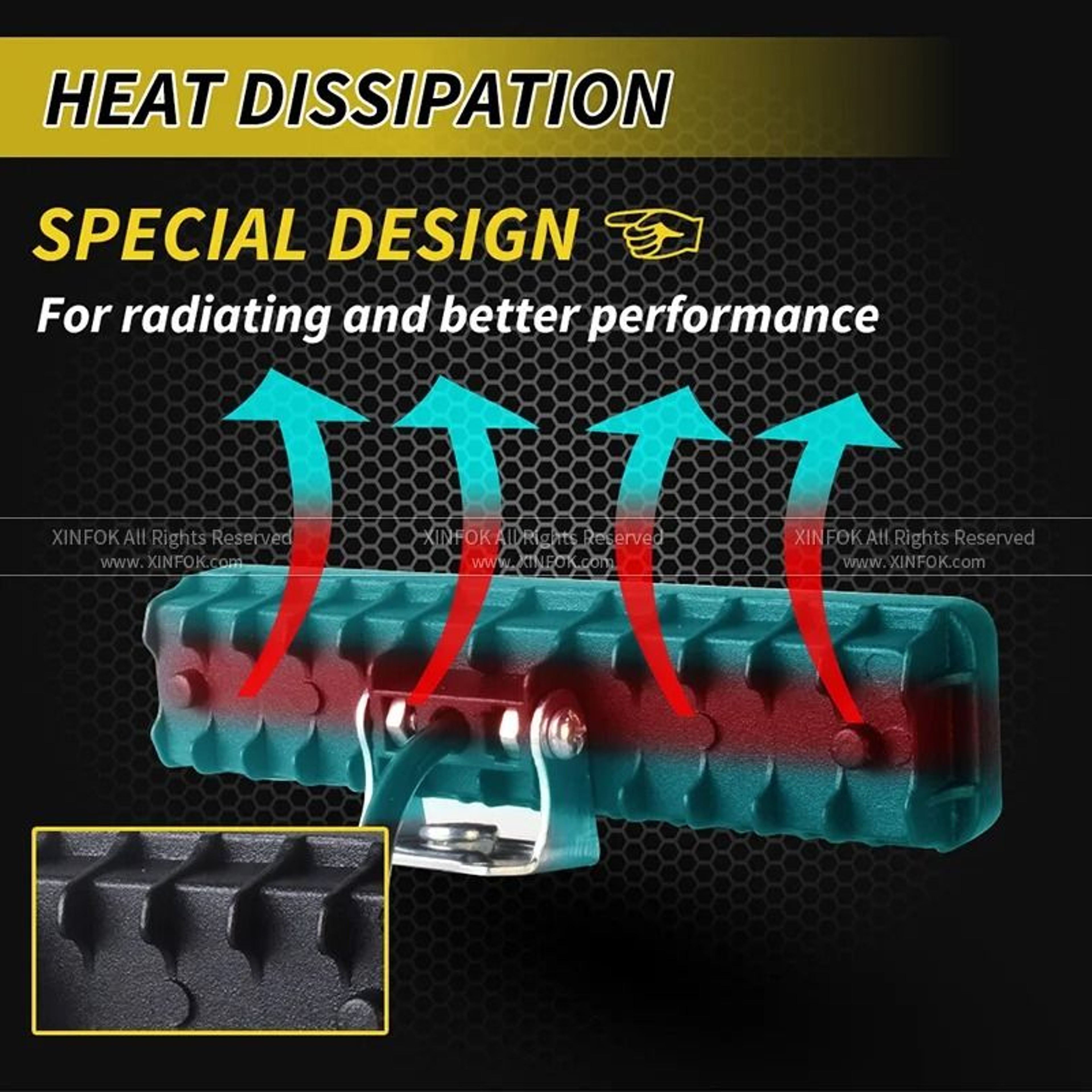 72W HighIntensity LED Work Light Bar  24LED Combo Beam For Offroad Marine  Industrial Utility 3