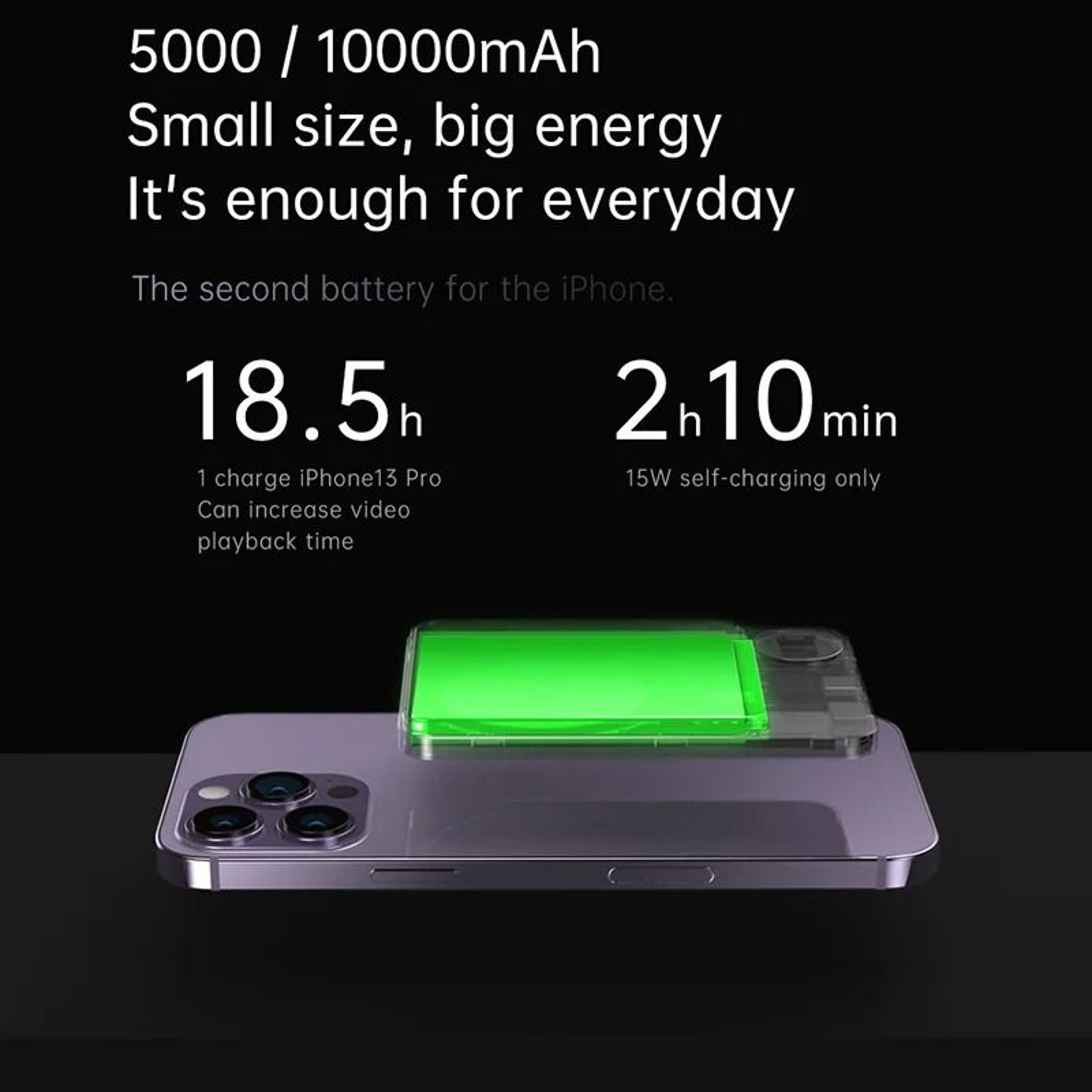 10000mAh Magnetic Alloy Power Bank  UltraSlim Wireless Fast Charger For IPhone 15  MagSafe Series 3