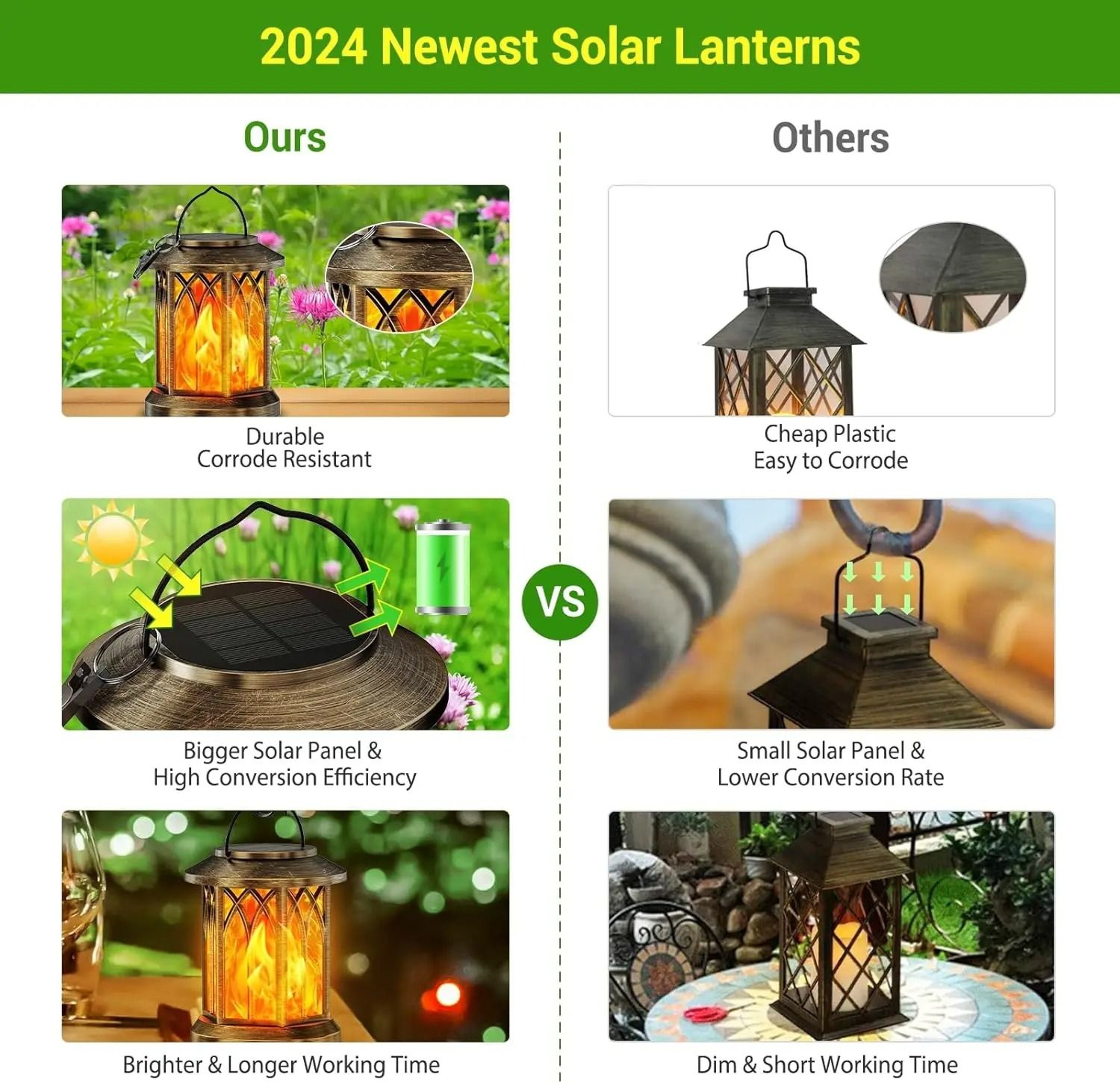 2Pack Upgraded Flickering Flame Solar Lanterns  Hanging Outdoor Garden Lights In Bronze  Black 4
