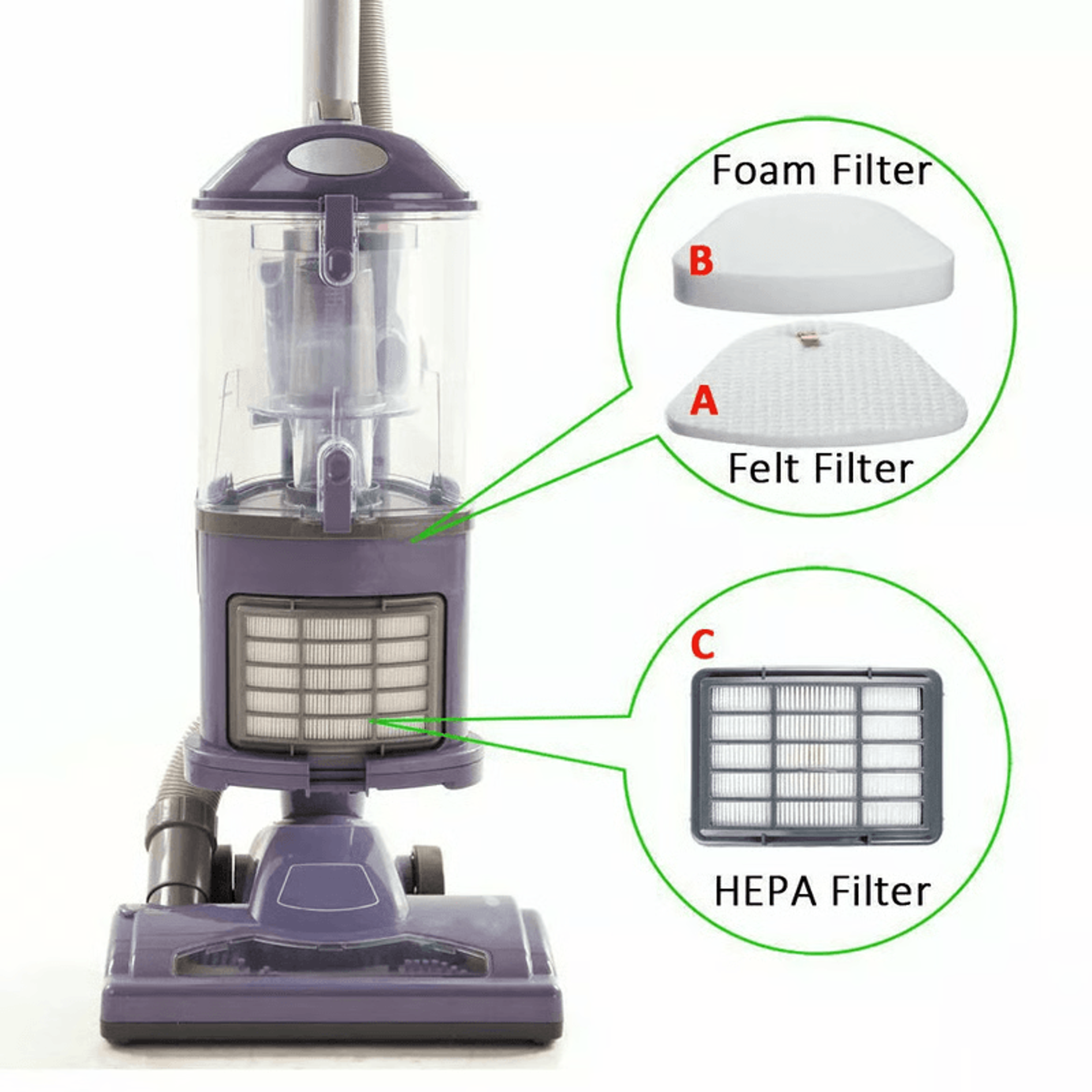Vacuum Filter Replacement Kit For Shark Navigator  Fits NV350 NV360 NV370 XFF350 XHF350 6