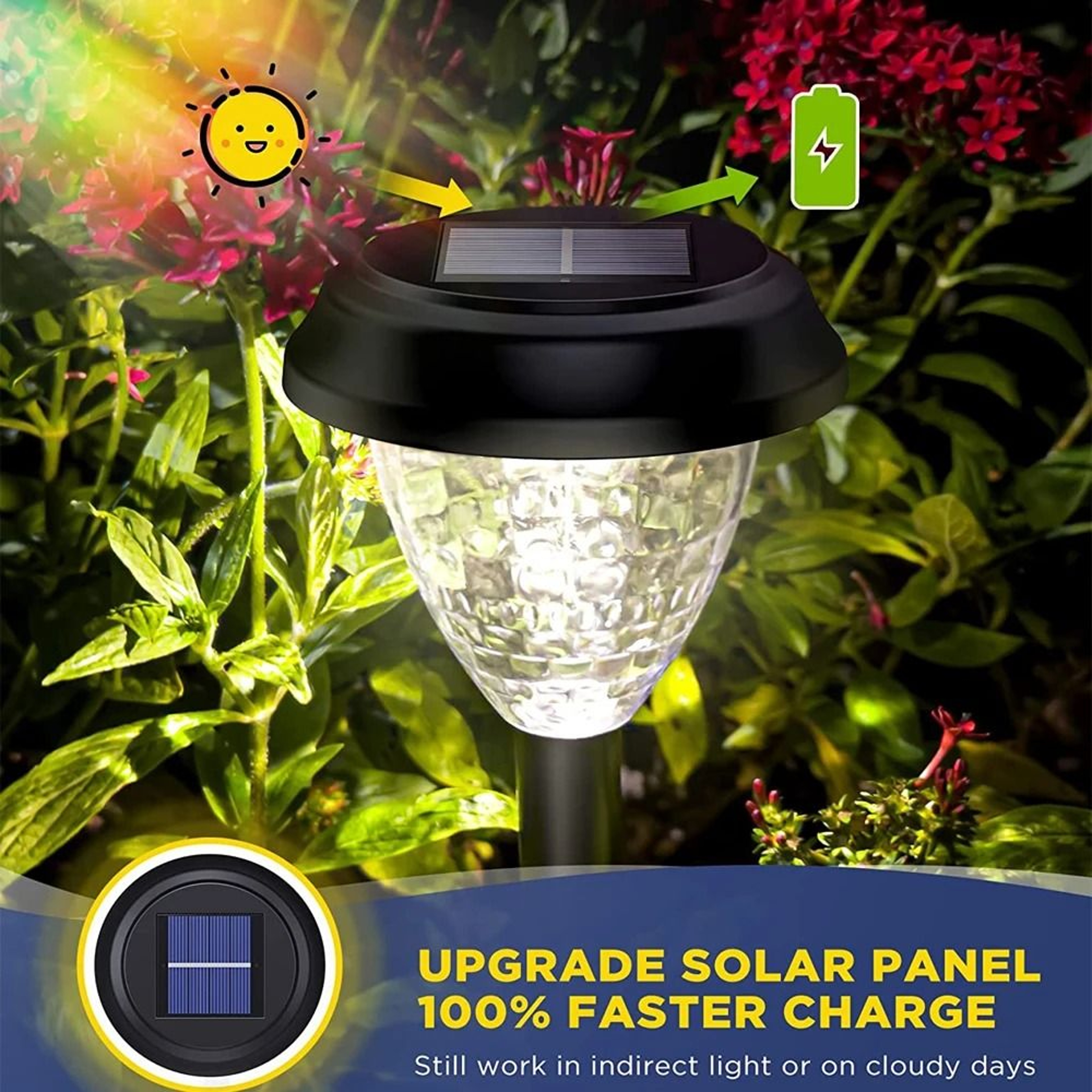 Super Bright Solar Pathway Lights  IP65 Waterproof LED Landscape Lighting  Decorative Garden Decor 3