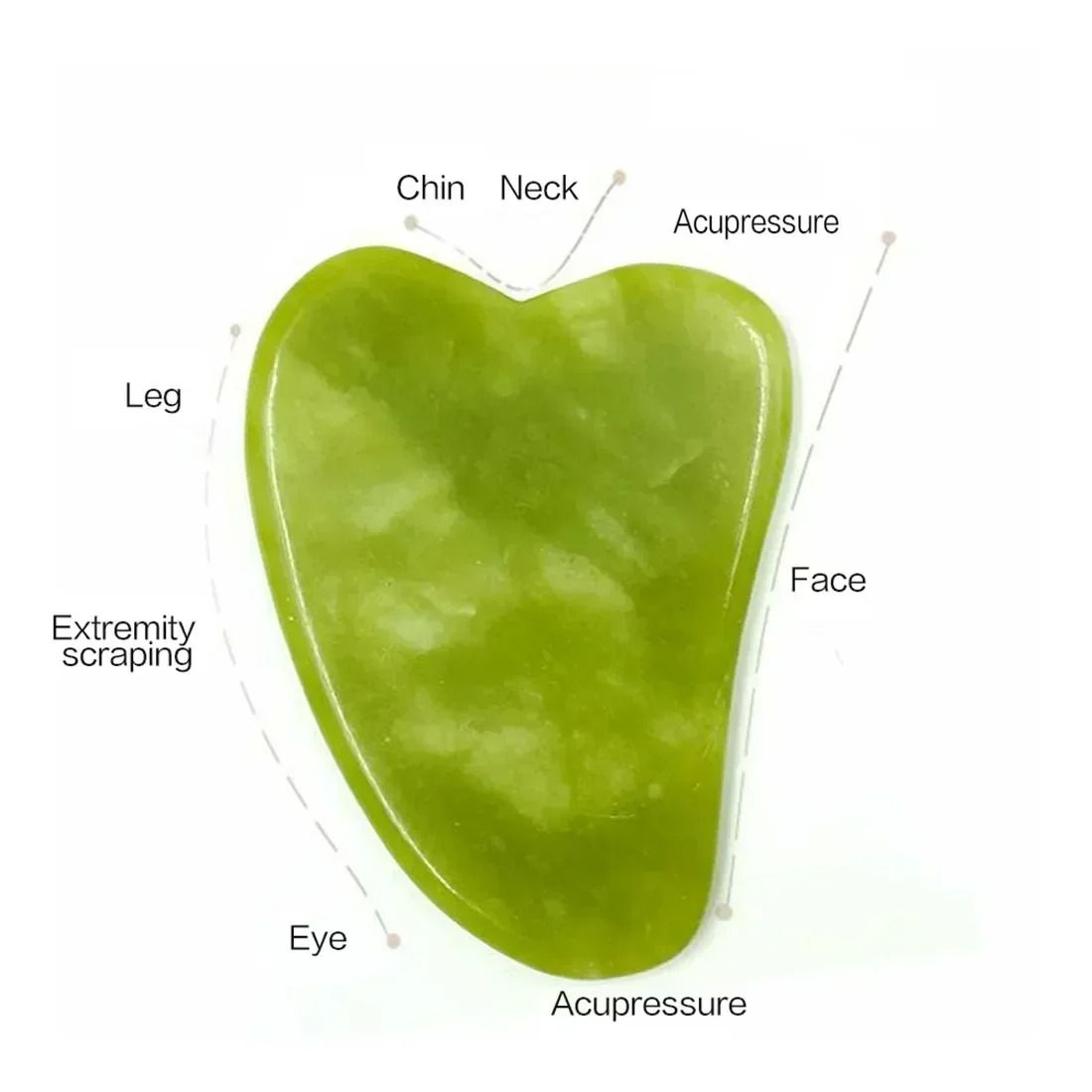 Natural Jade Facial Roller And Gua Sha Body Massager Set 17