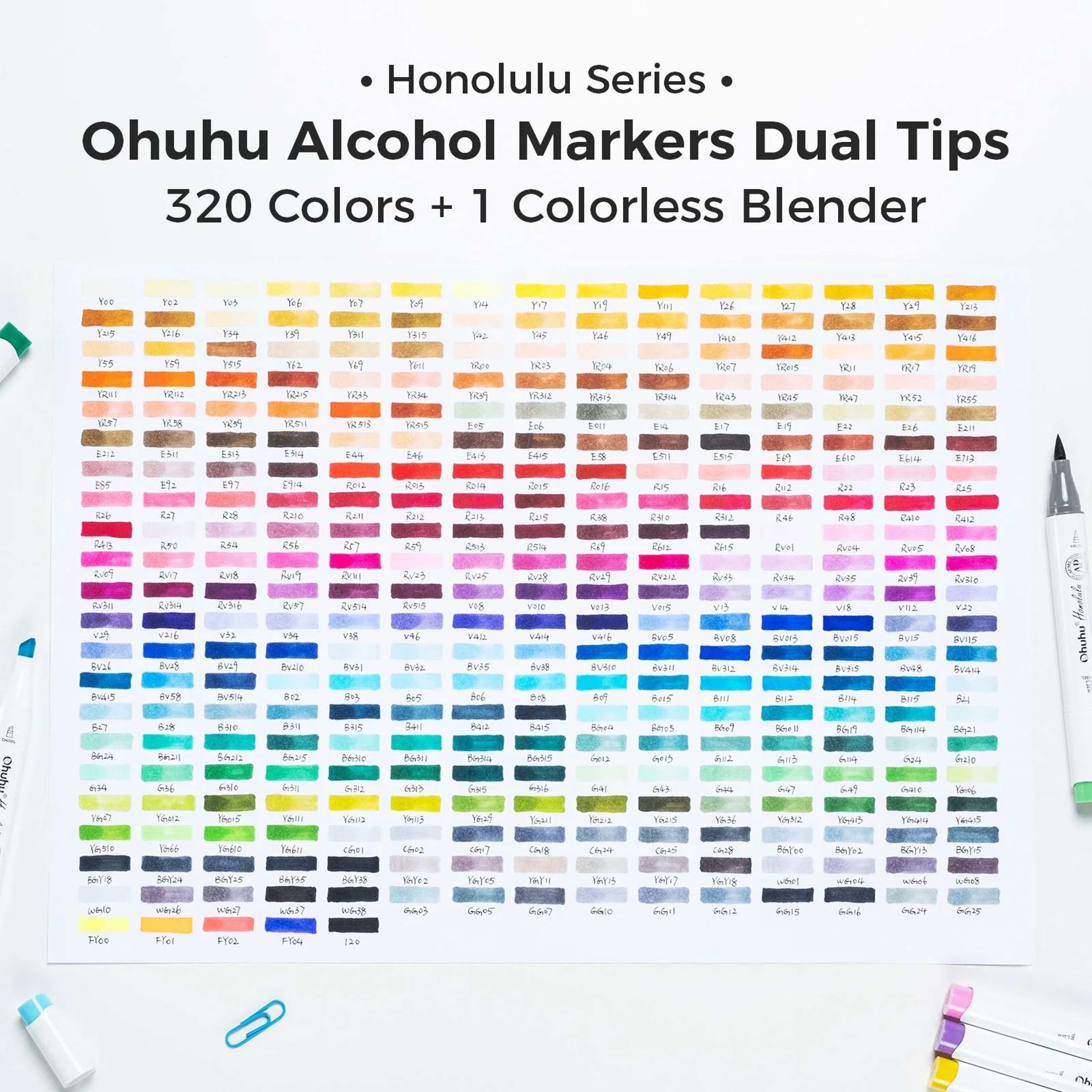 Ohuhu Honolulu 320Color Master Marker Set  Refillable Alcohol Art Markers 5