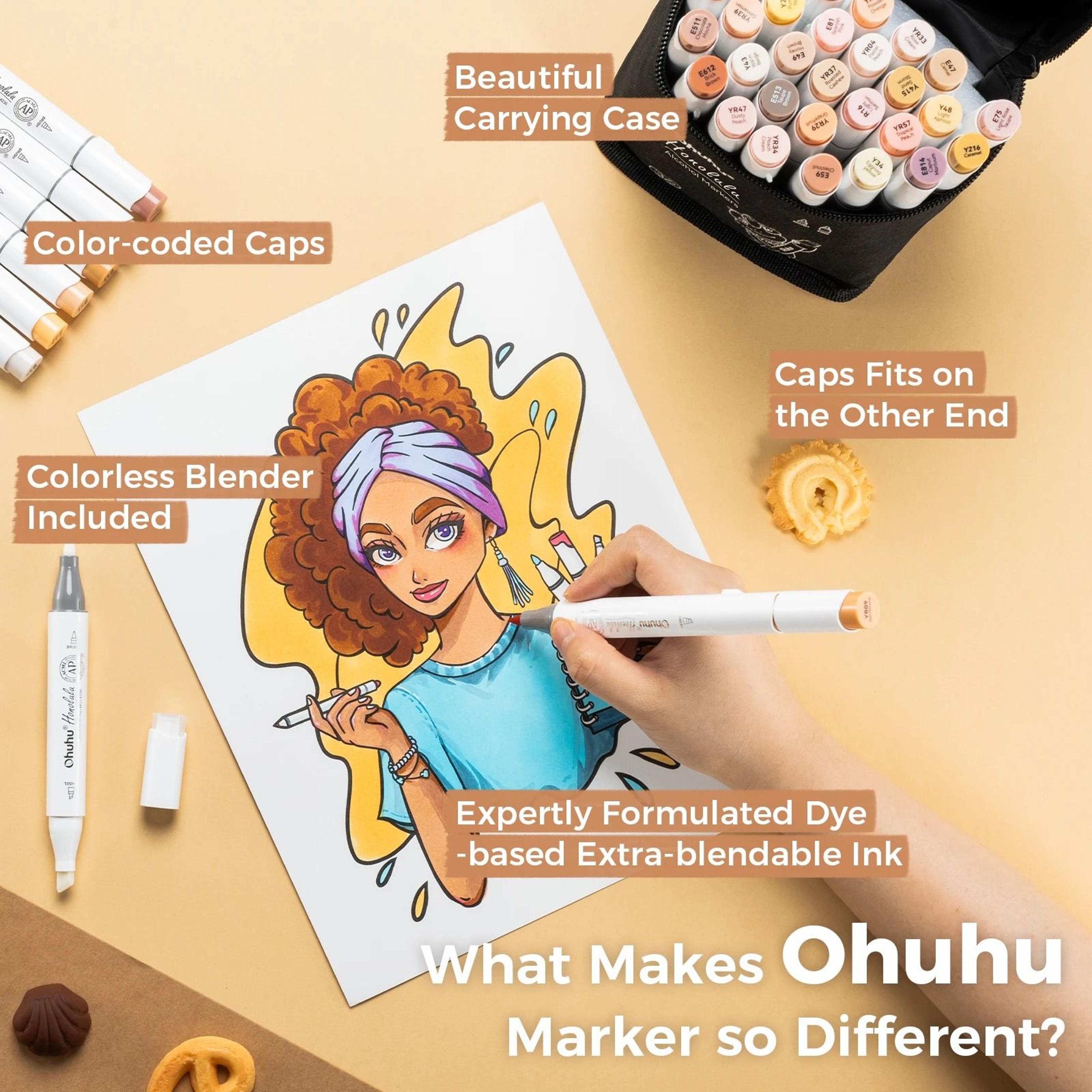 Ohuhu Honolulu 36 Skin Tone Marker Set  Refillable Professional Portrait Markers 1