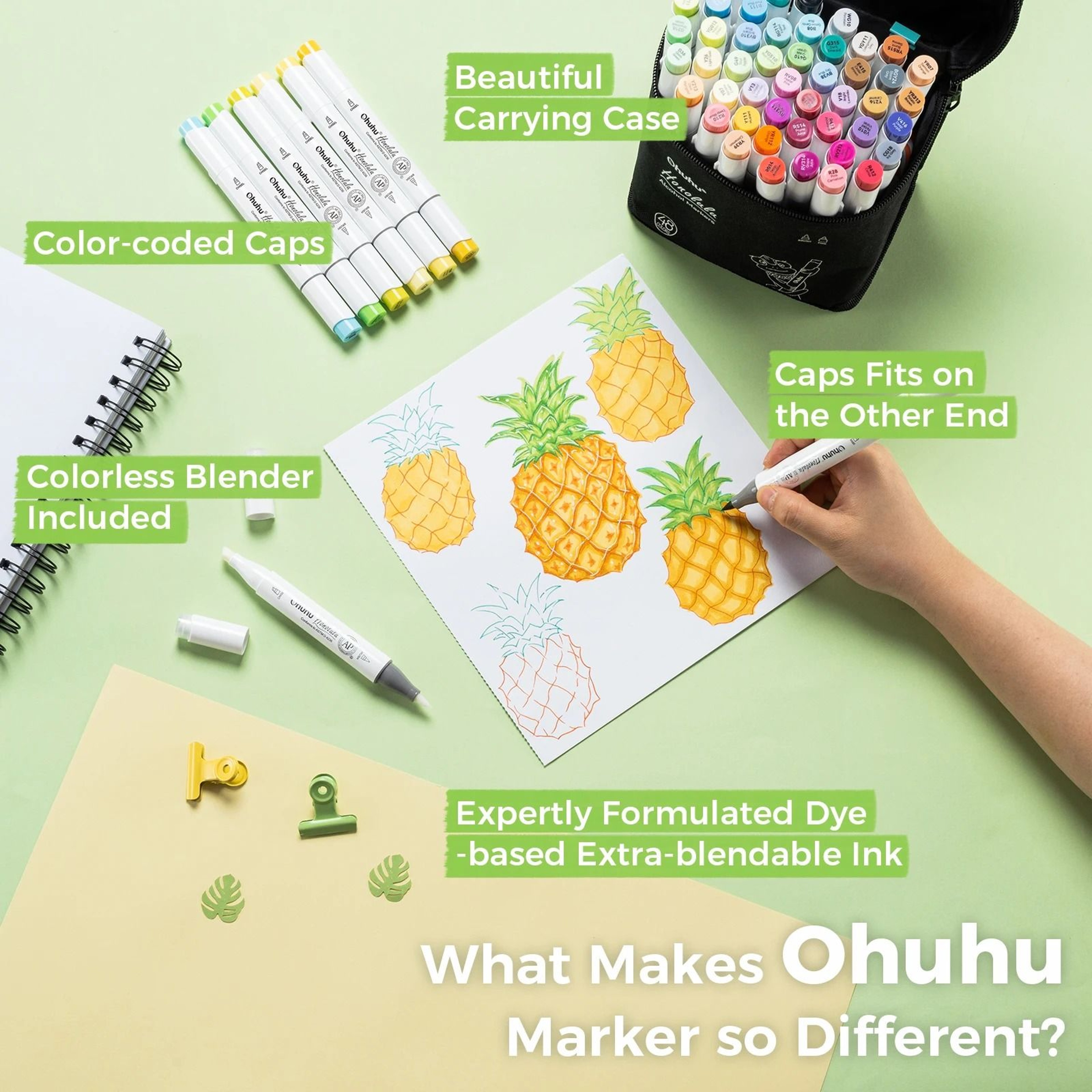 Ohuhu Honolulu 48Color Essential Marker Set  Refillable Alcohol Art Markers 2