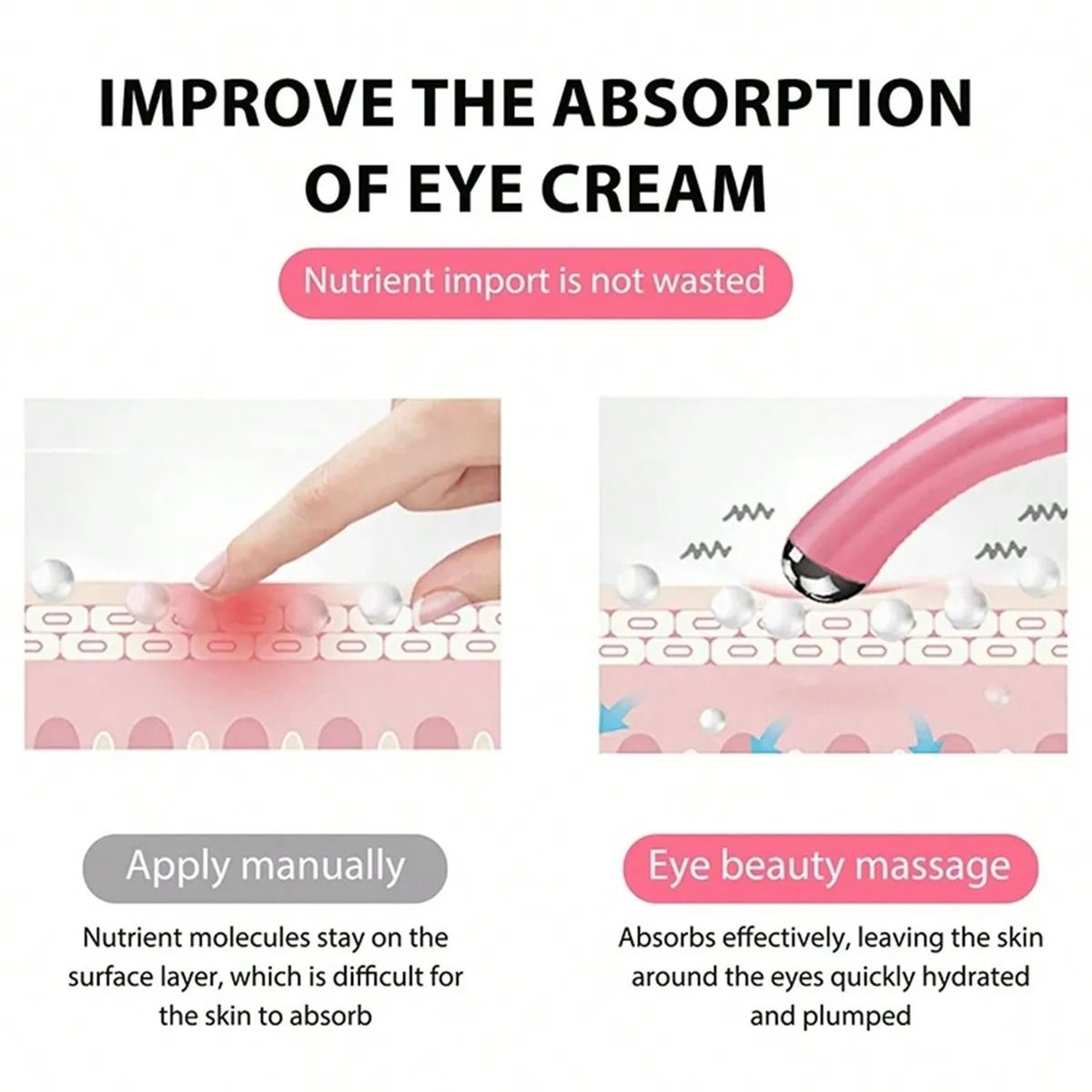 AeroPulse Ocular Revitalizer Premium Electric Vibration Eye Massage Pen 3