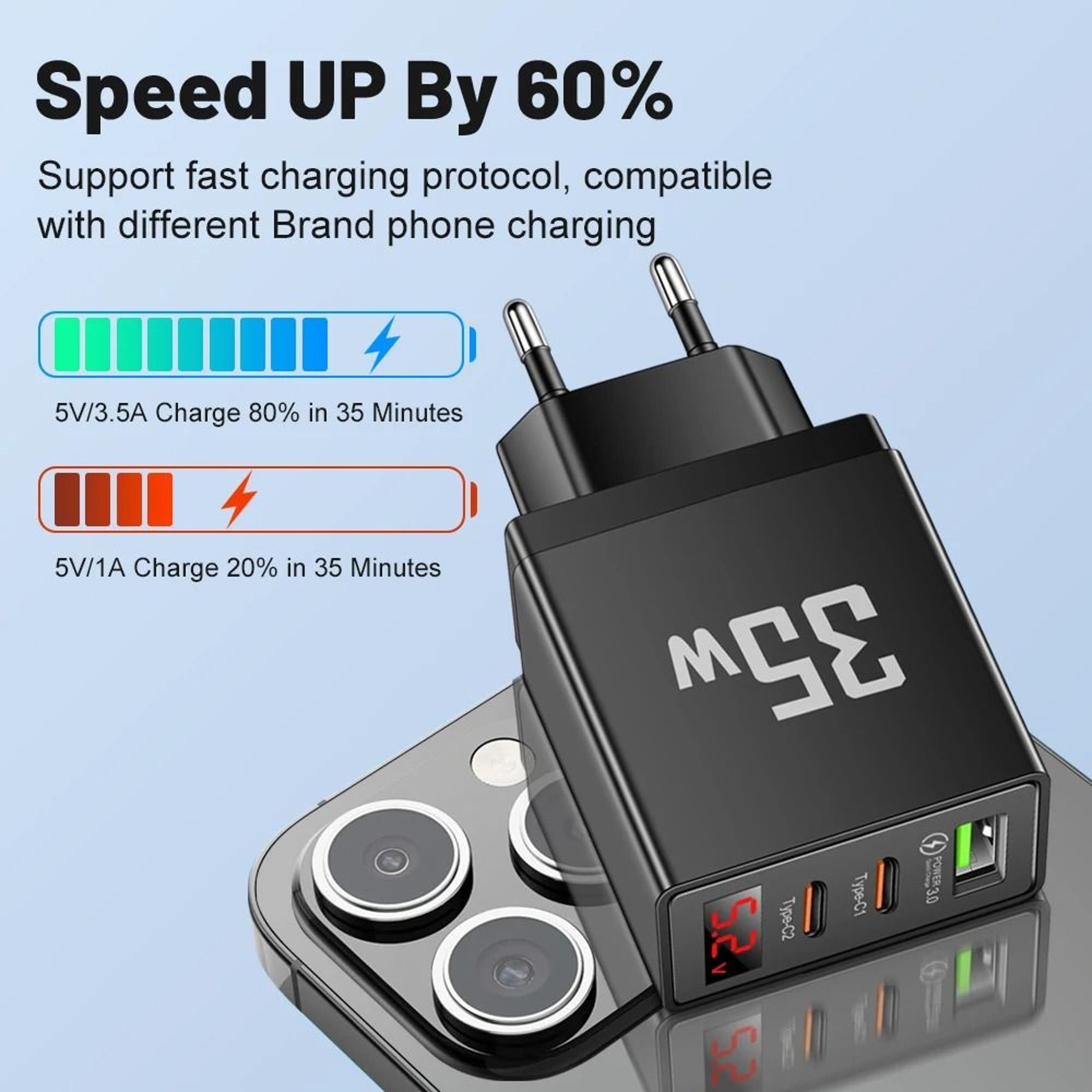 Gemini Said 35W LED Display Quick Charge 30 PD Type C Wall Charger Adapter 1