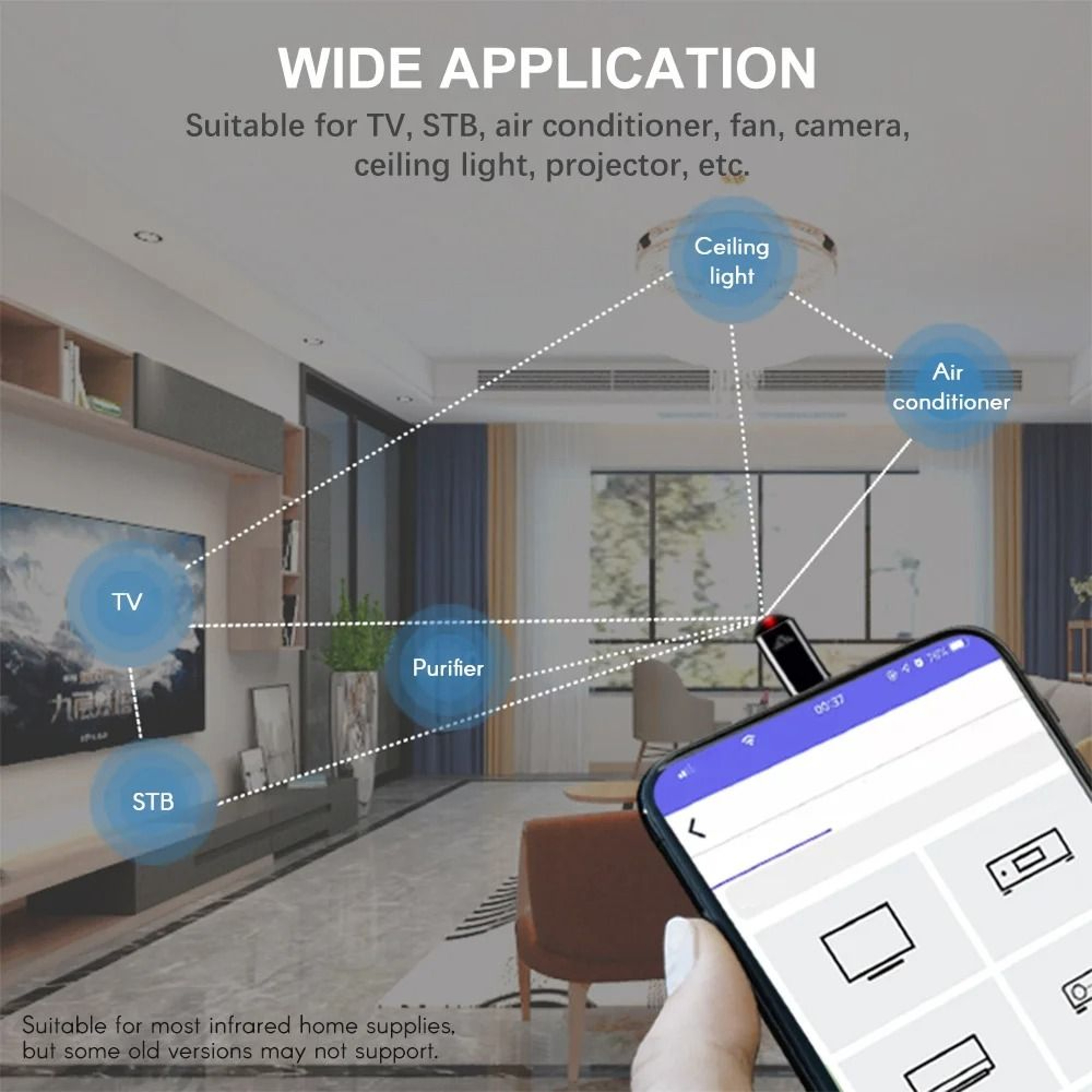 Universal USB TypeC Smartphone Infrared Remote Control Adapter 3