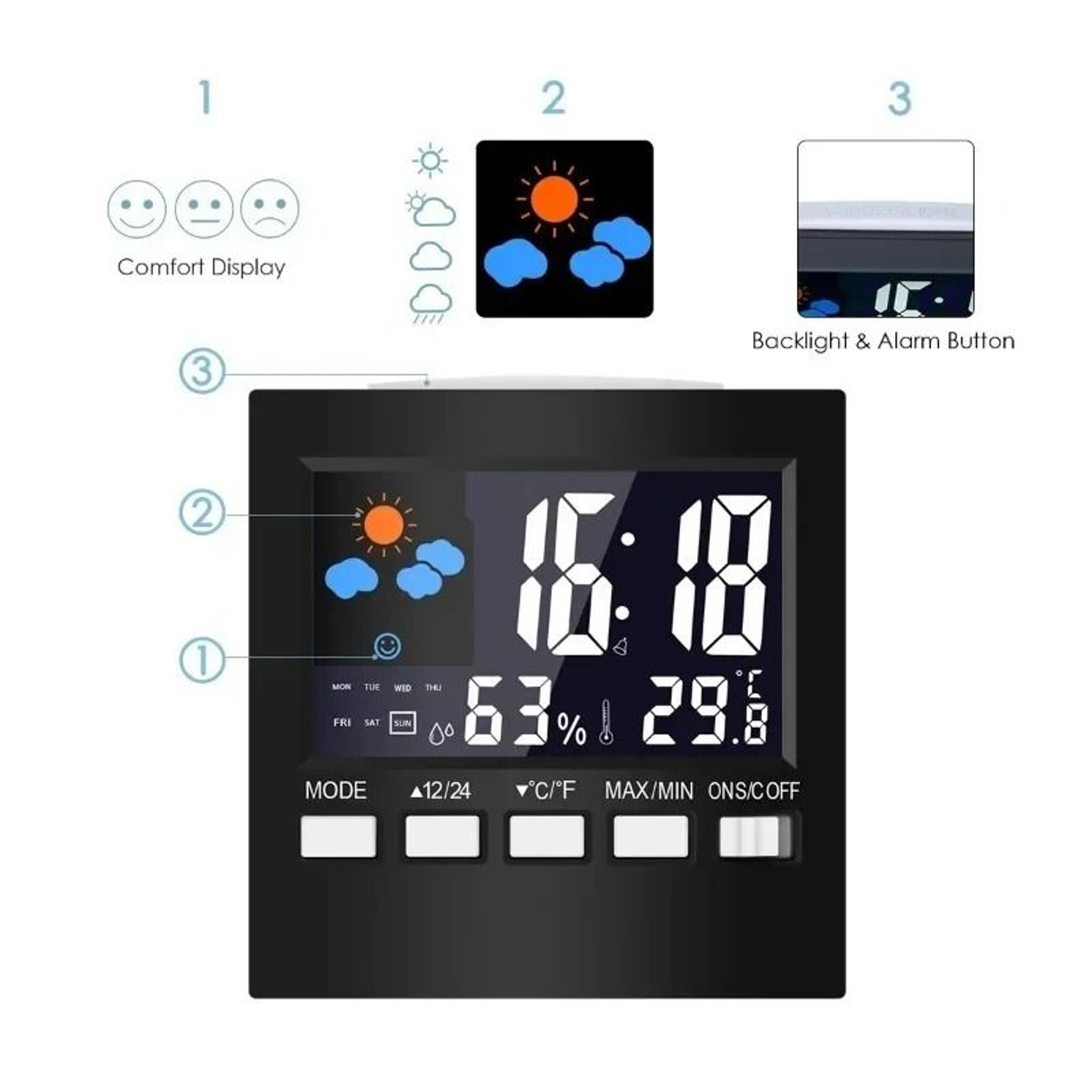Digital Weather Forecast Station  LCD Indoor Temperature  Humidity Monitor  Voice Control Executive 3
