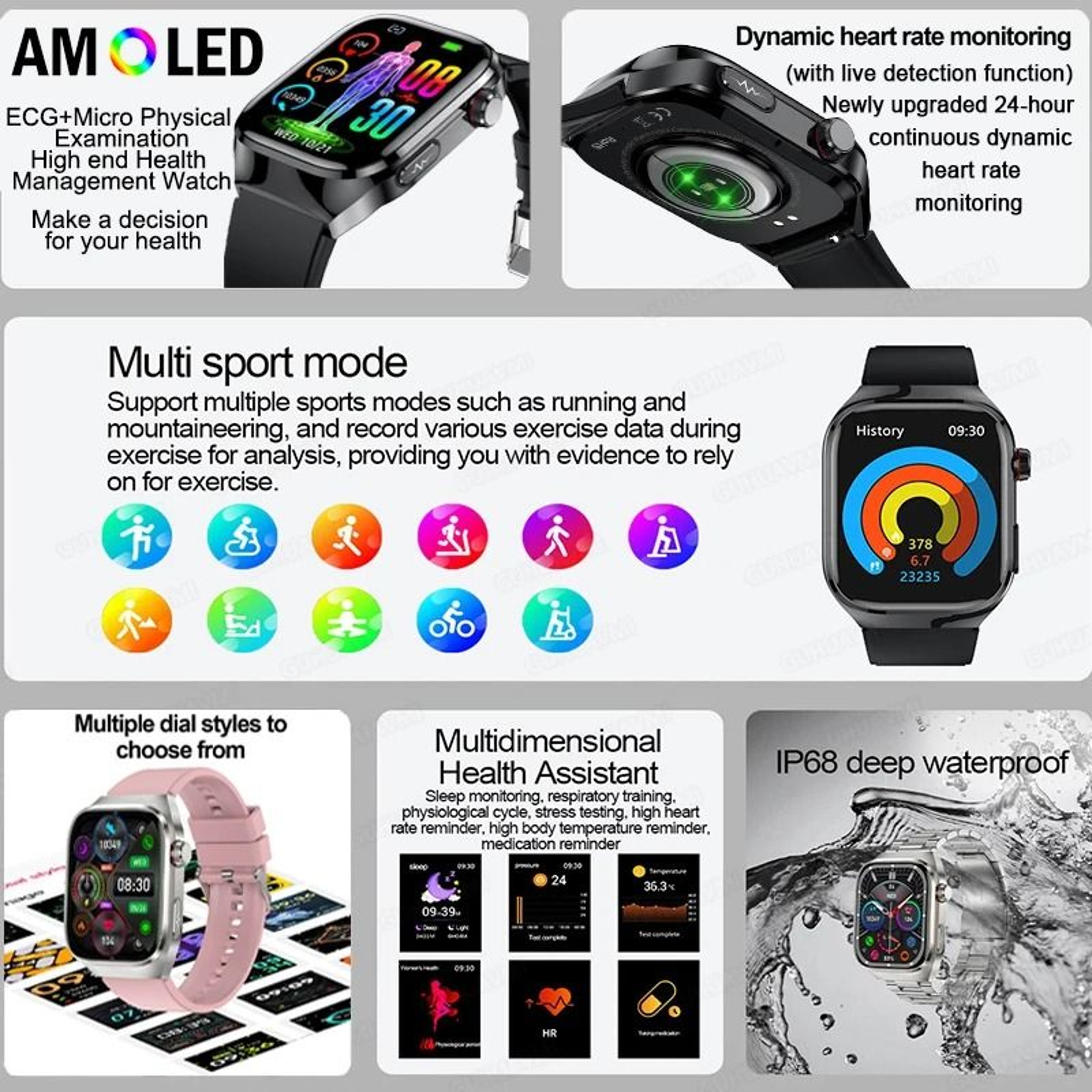 2025 Uric Acid  Blood Fat Smartwatch  ECGPPG Laser Health Care  Executive Metabolic Monitoring Suit 1