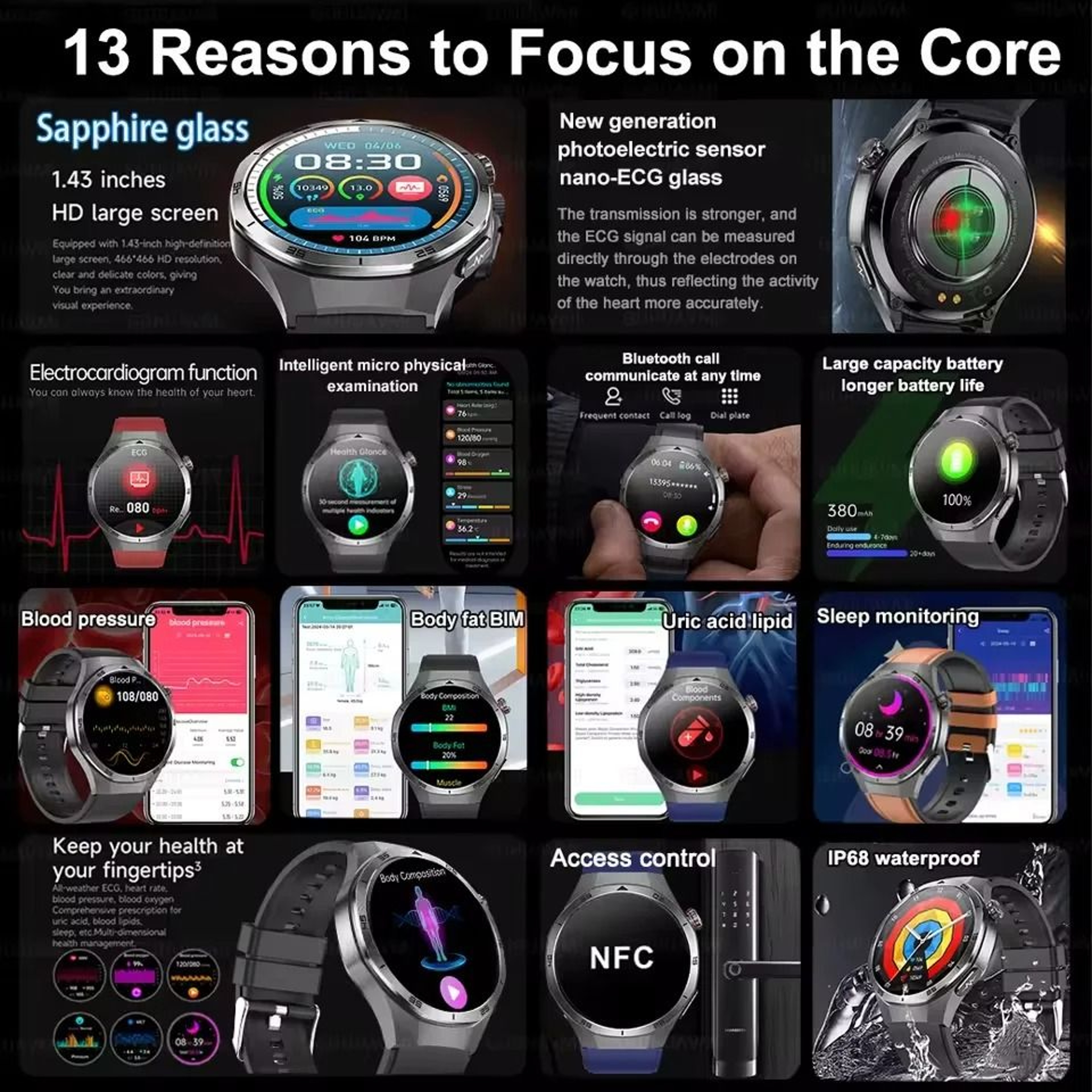 2025 ECGPPG Metabolic Health Smartwatch  Uric Acid  Lipid Monitoring  Executive NFC NFC Health  HD  1