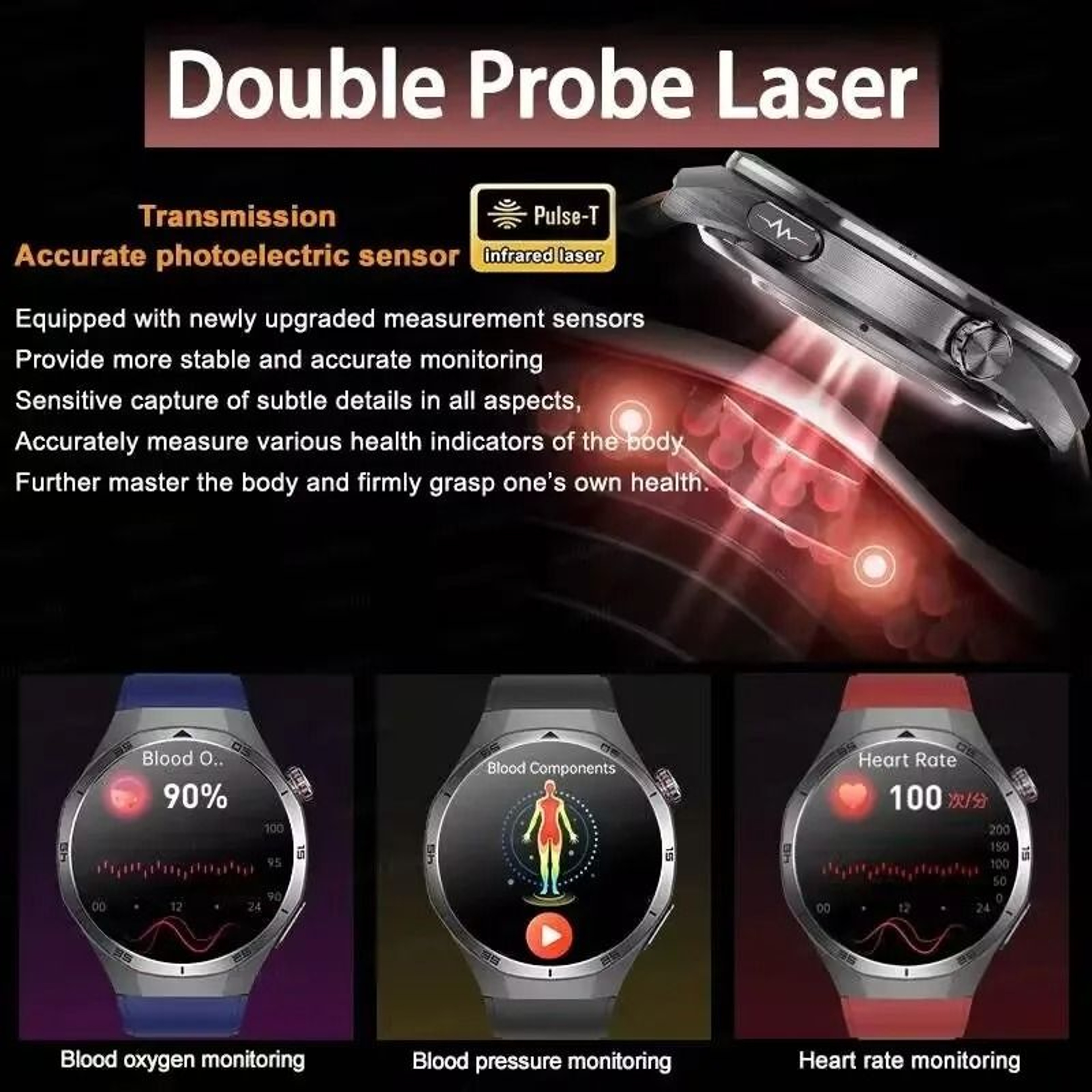 2025 ECGPPG Metabolic Health Smartwatch  Uric Acid  Lipid Monitoring  Executive NFC NFC Health  HD  2