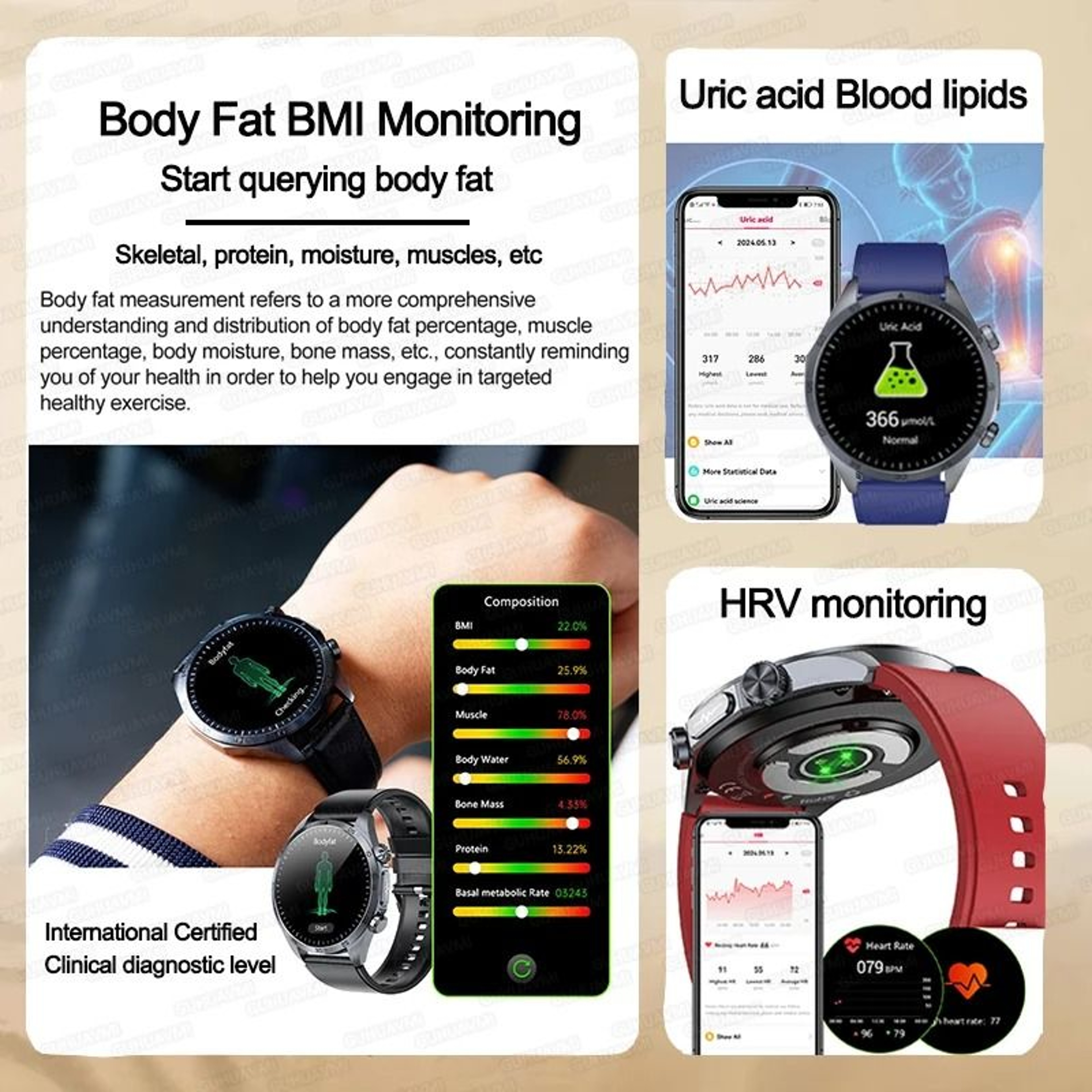 2026 Pulse Elite ECGPPG Smartwatch  Metabolic Health  Body Fat Tracker  Executive Uric Acid  Blood  5