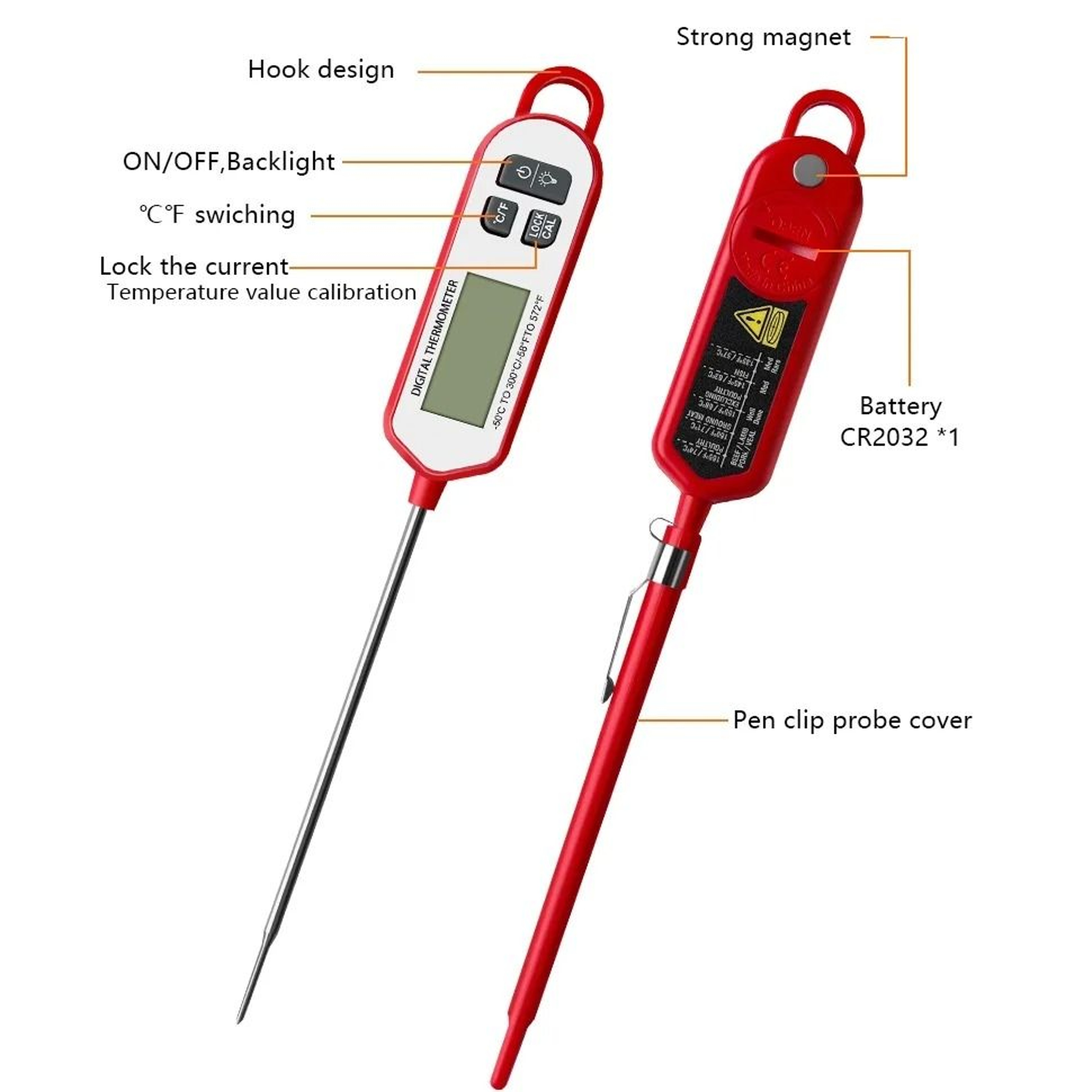 Digital InstantRead Meat Thermometer  Backlit HighFidelity Display  Executive Culinary Thermal Sanc 3