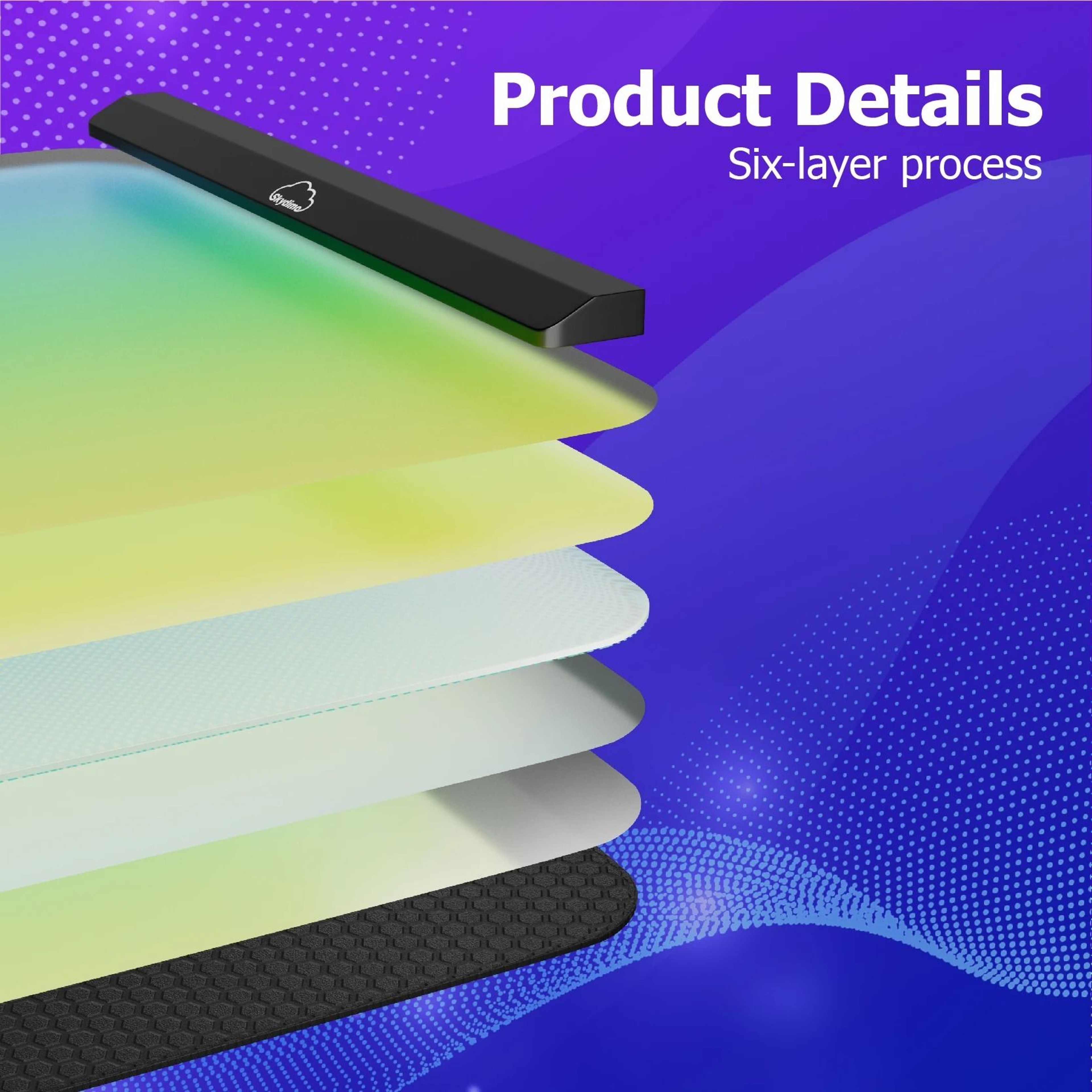 Smart RGB Ambient Mouse Pad  Screen Color Sync Lighting System 4