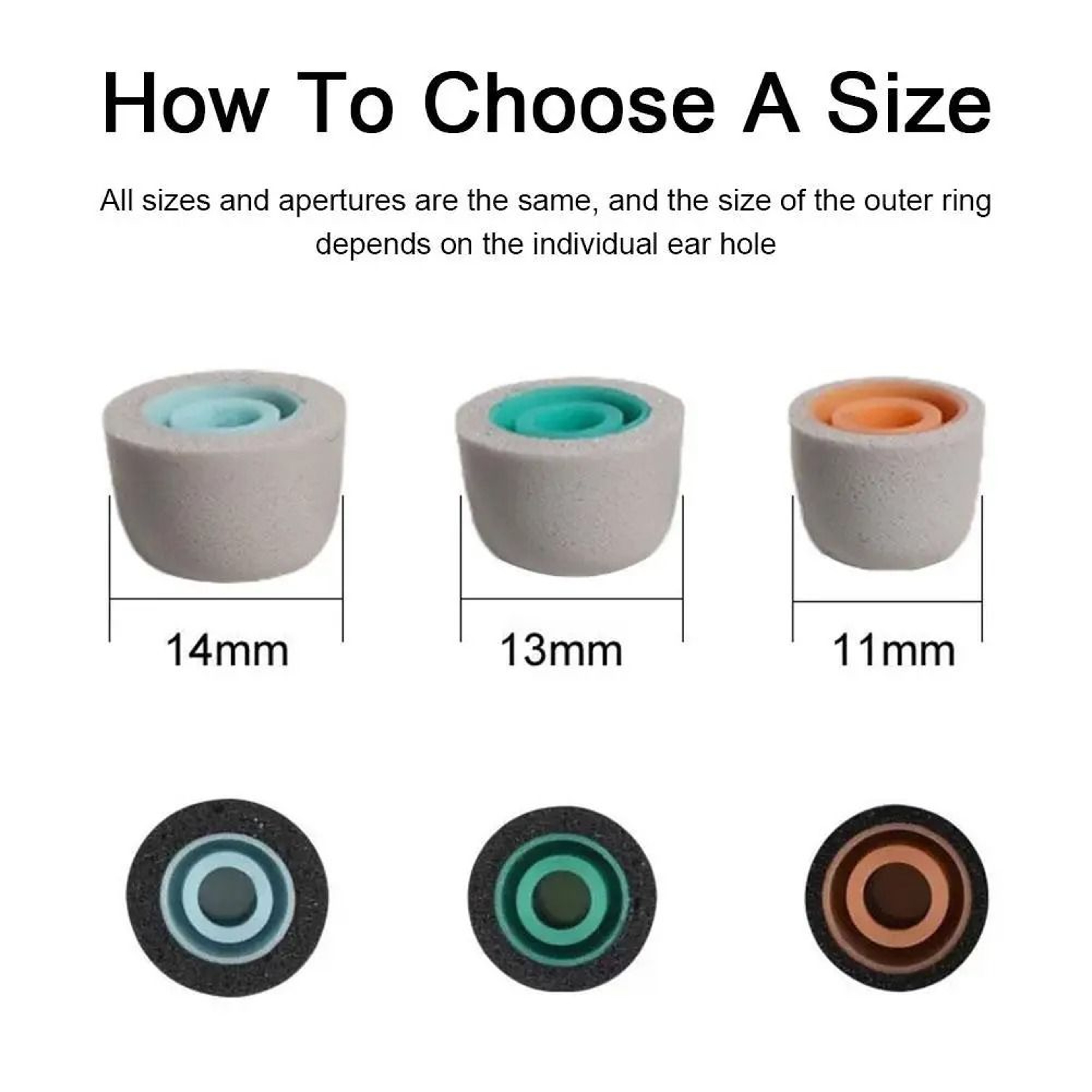 HighFidelity Memory Foam Ear Tips For Sony WF1000XM5  NoiseReduction AntiSlip Replacement Tips 5