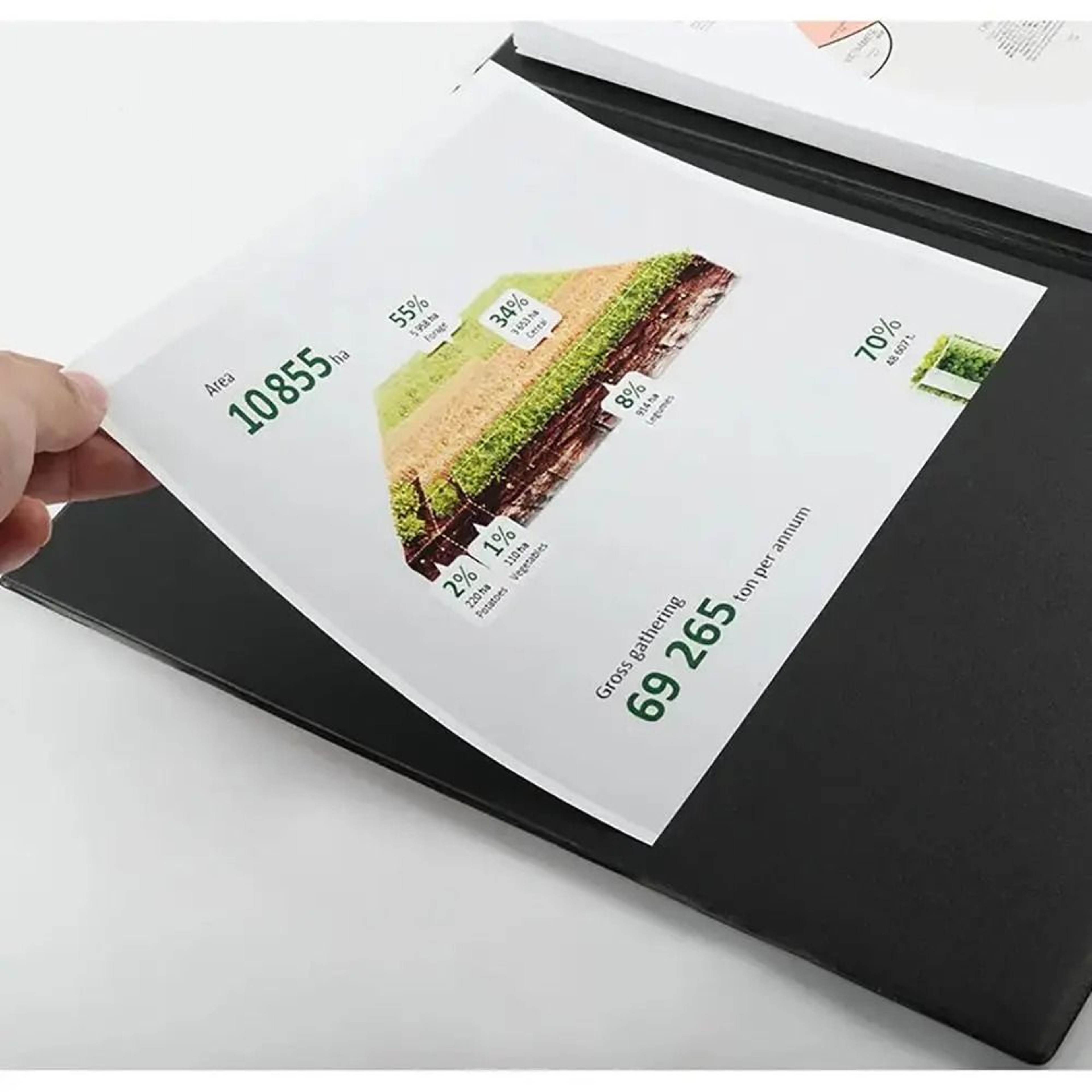 Leather Conference Clipboard  Technical Document Management Logic 1
