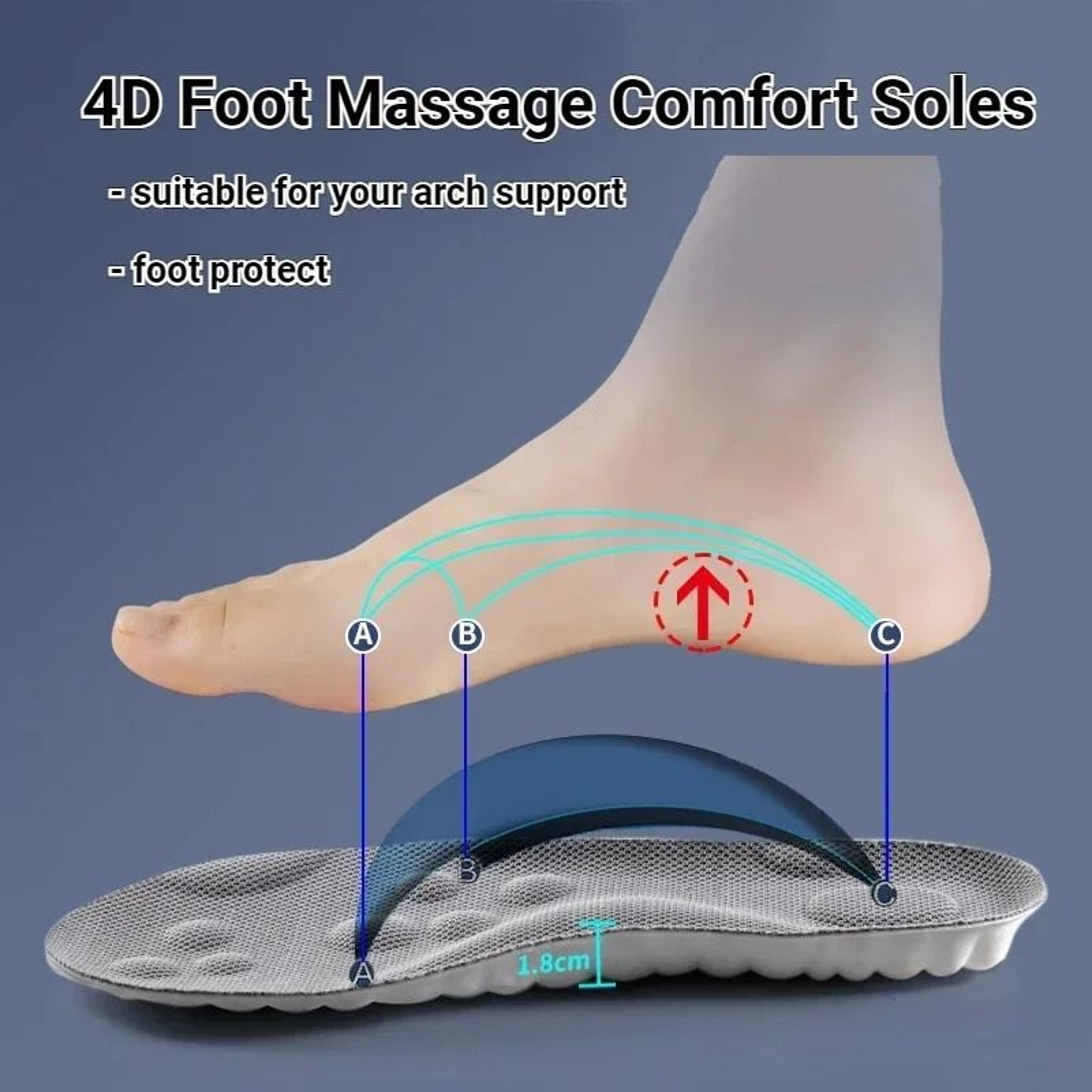 4D Kinetic Massage Insoles  Super Soft Arch Support Orthopedic Inserts For Running  HighPerformance 4
