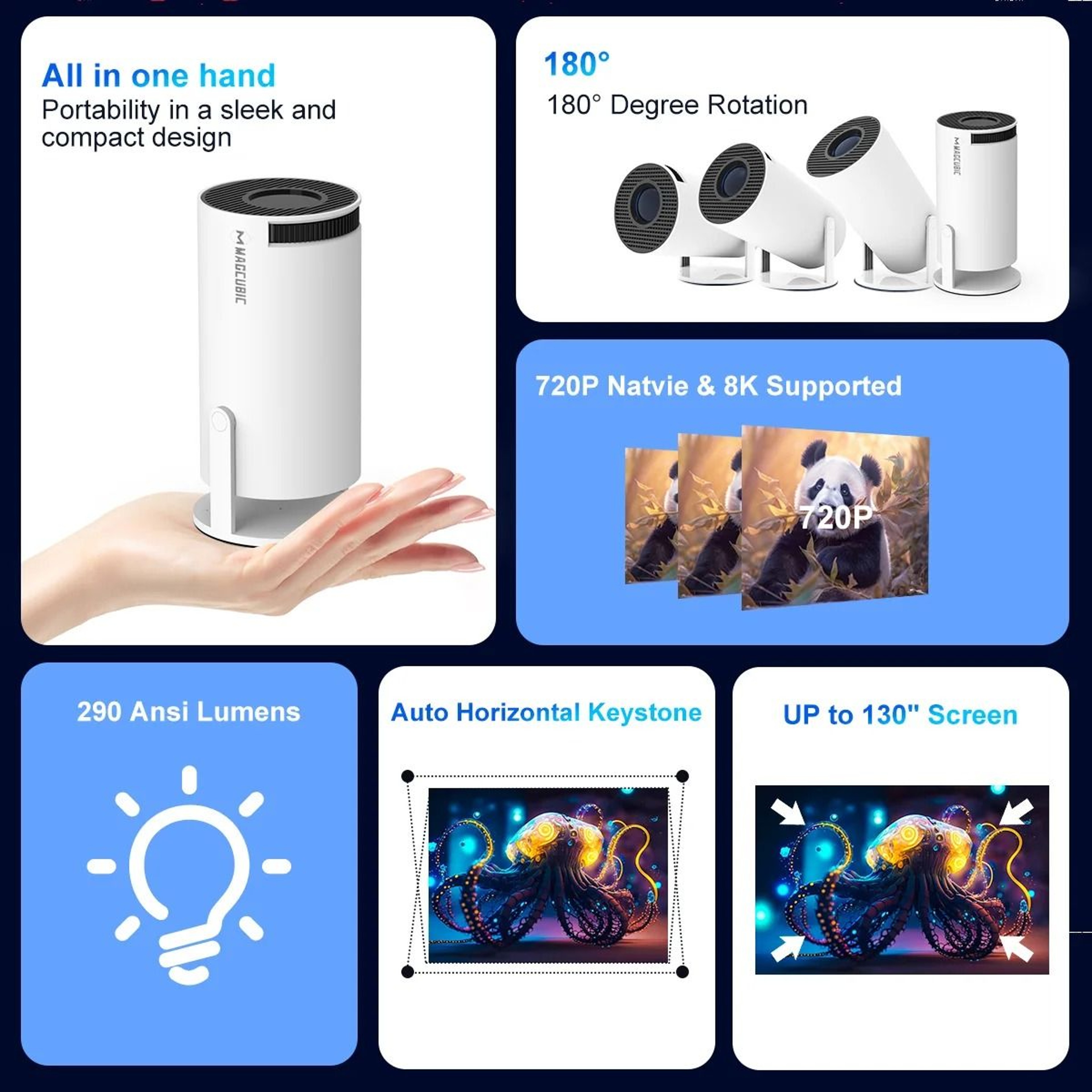 Magcubic HY300 Pro 8K Android 14 HighPerformance Cinema Projector 2