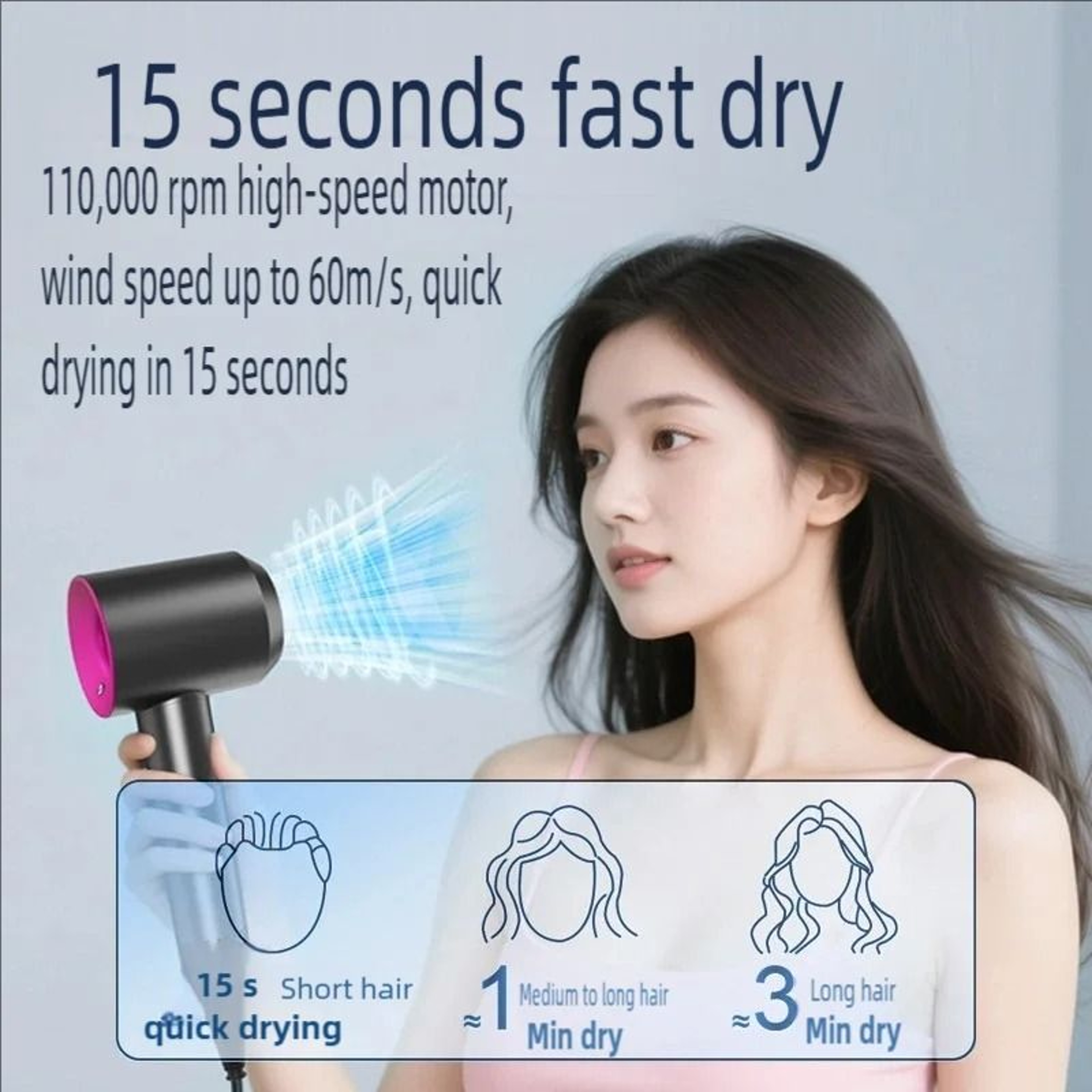 HighSpeed Negative Ion Precision Thermal And Follicular Care Interface 2