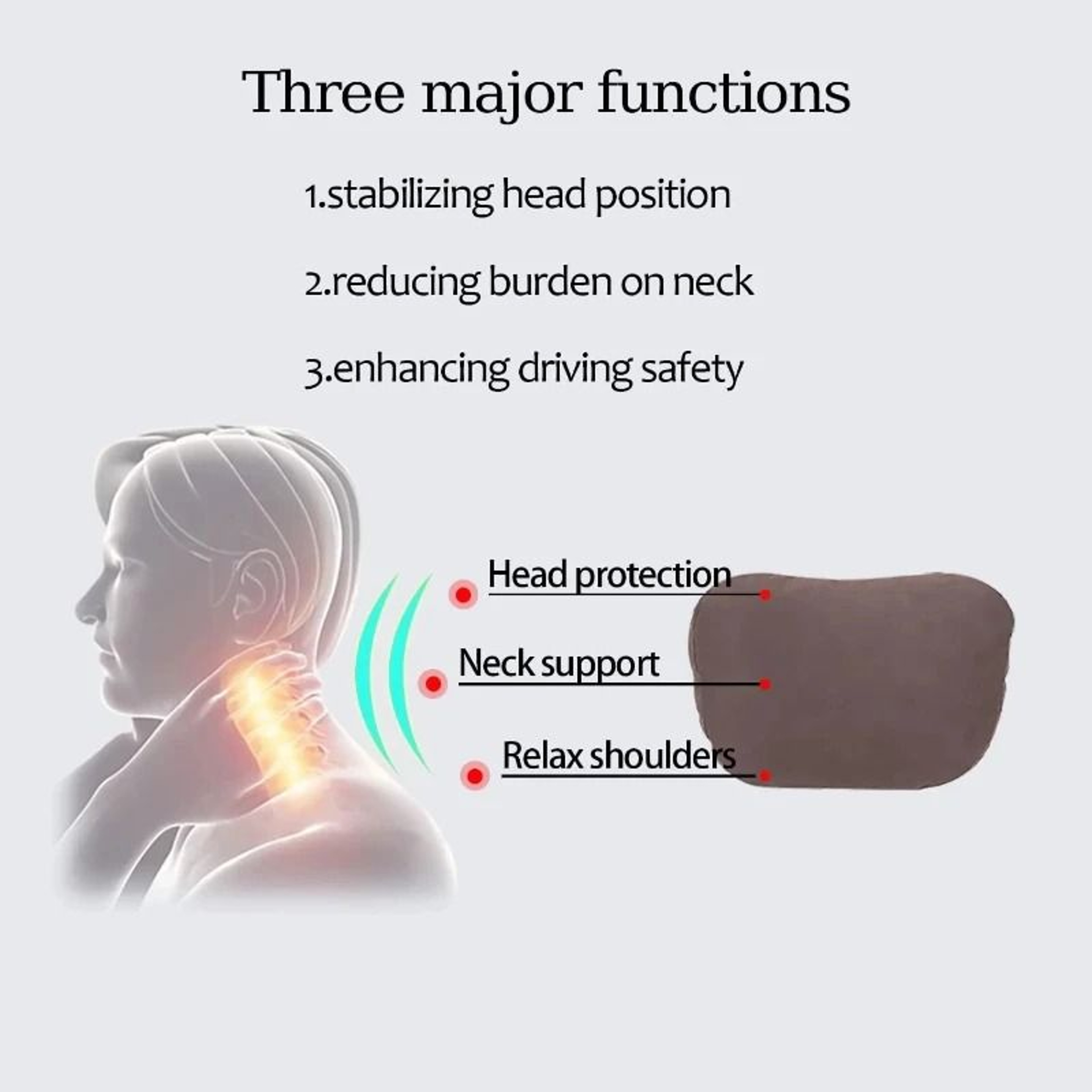 Universal Memory Cotton Cervical Calibration And Ergonomic Interface 5