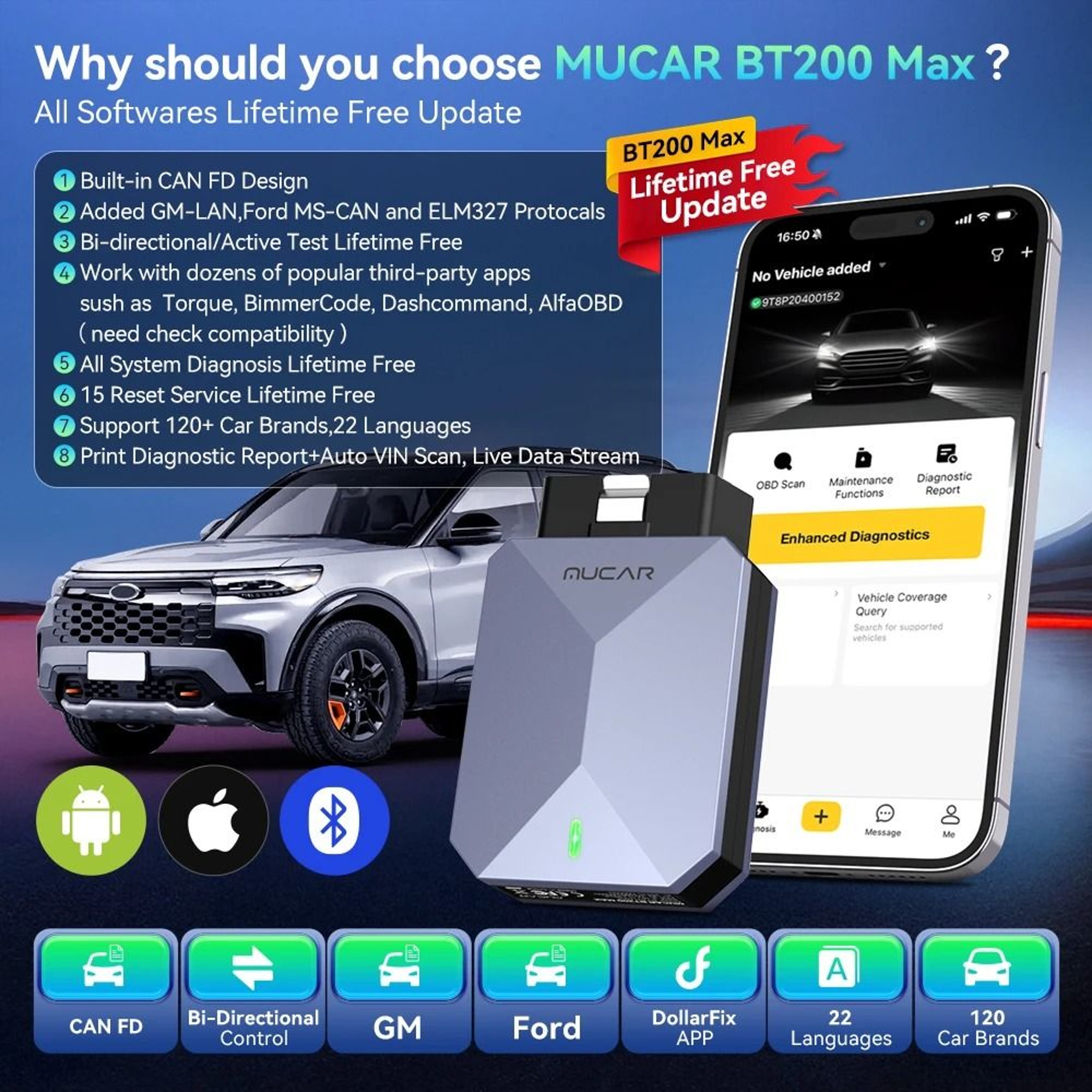 MUCAR BT200 MAX ProGrade Bidirectional OBD2 Scanner 3