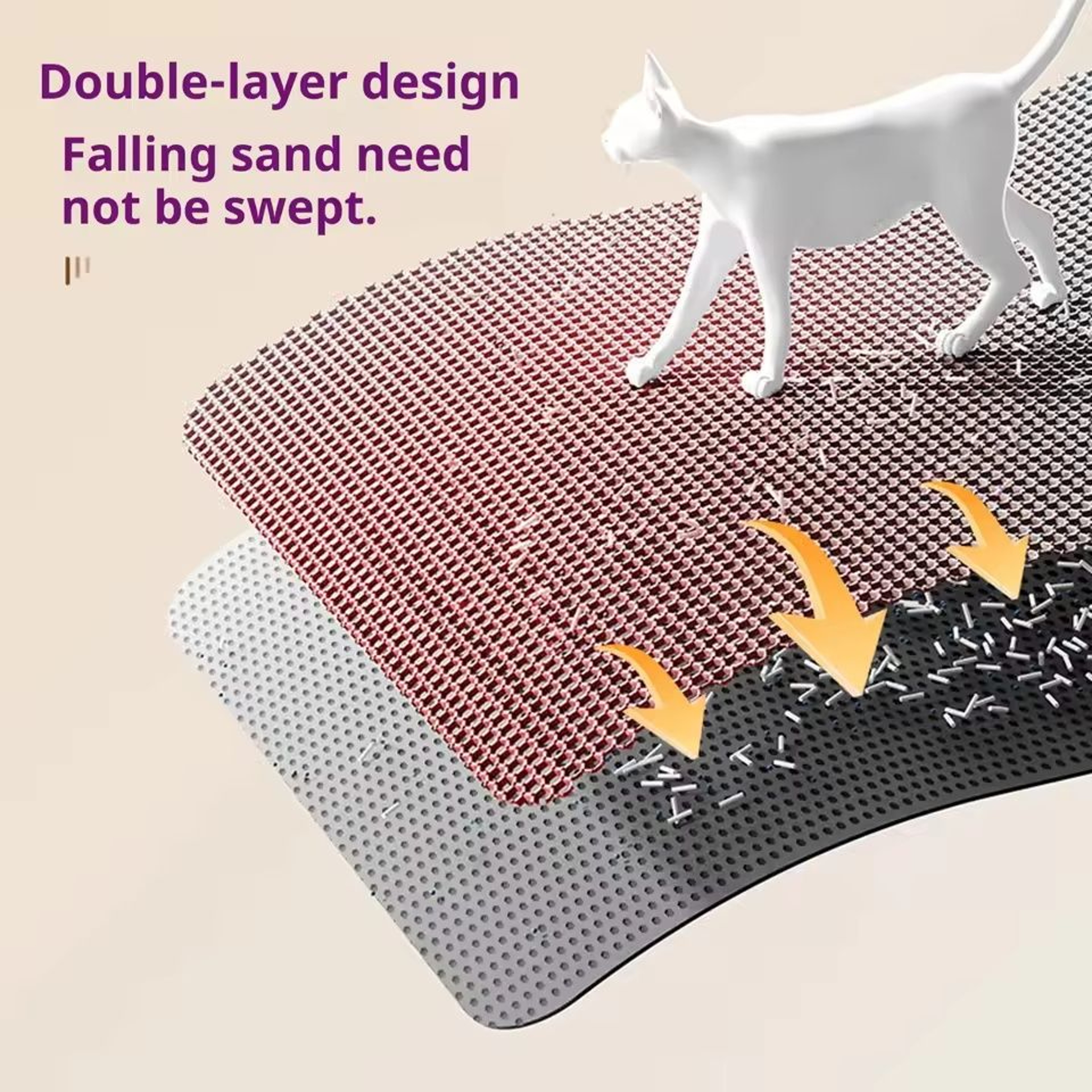 HighPerformance DualLayer Litter Trapping Mat 2