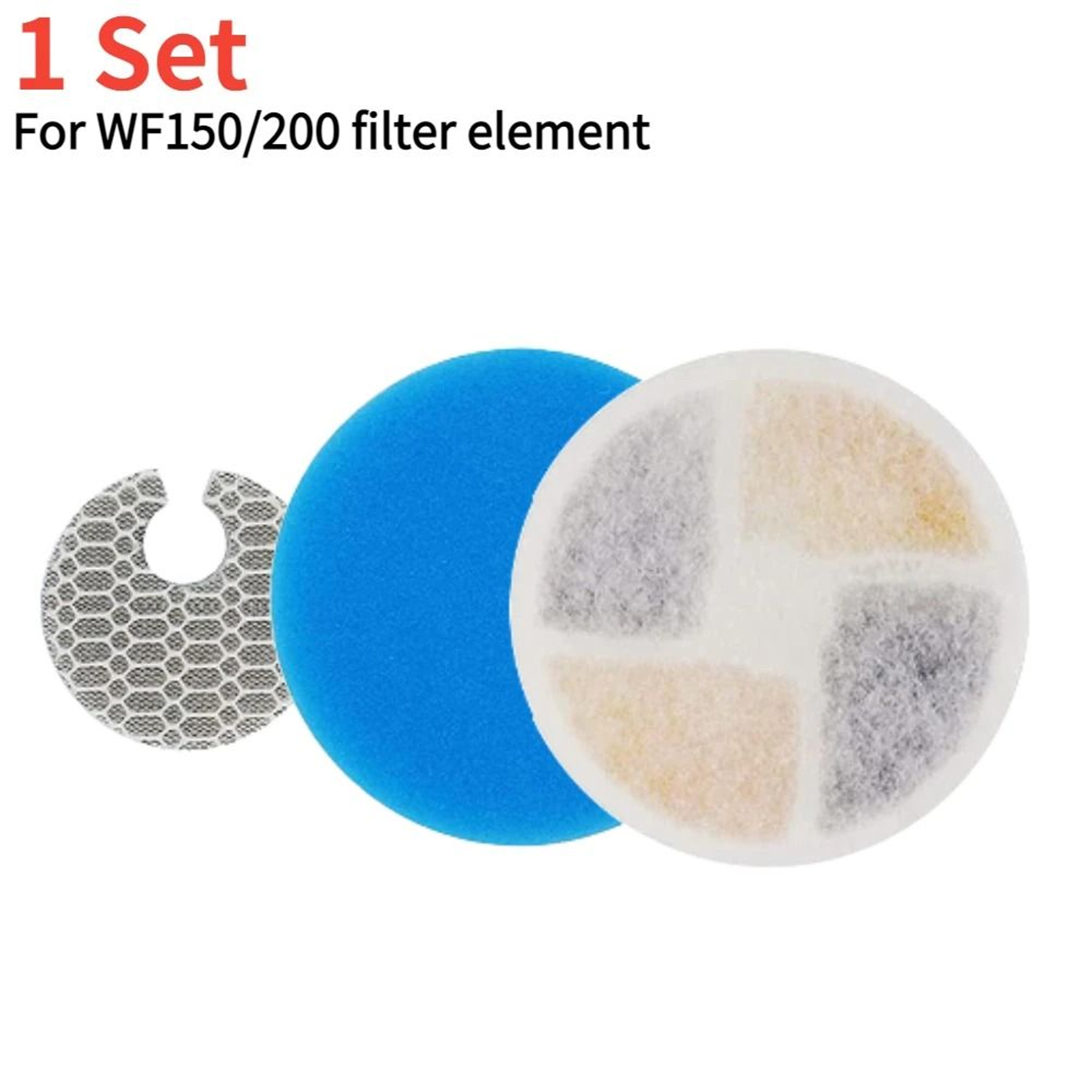 AeroPure MultiStage Purification Cartridges 9