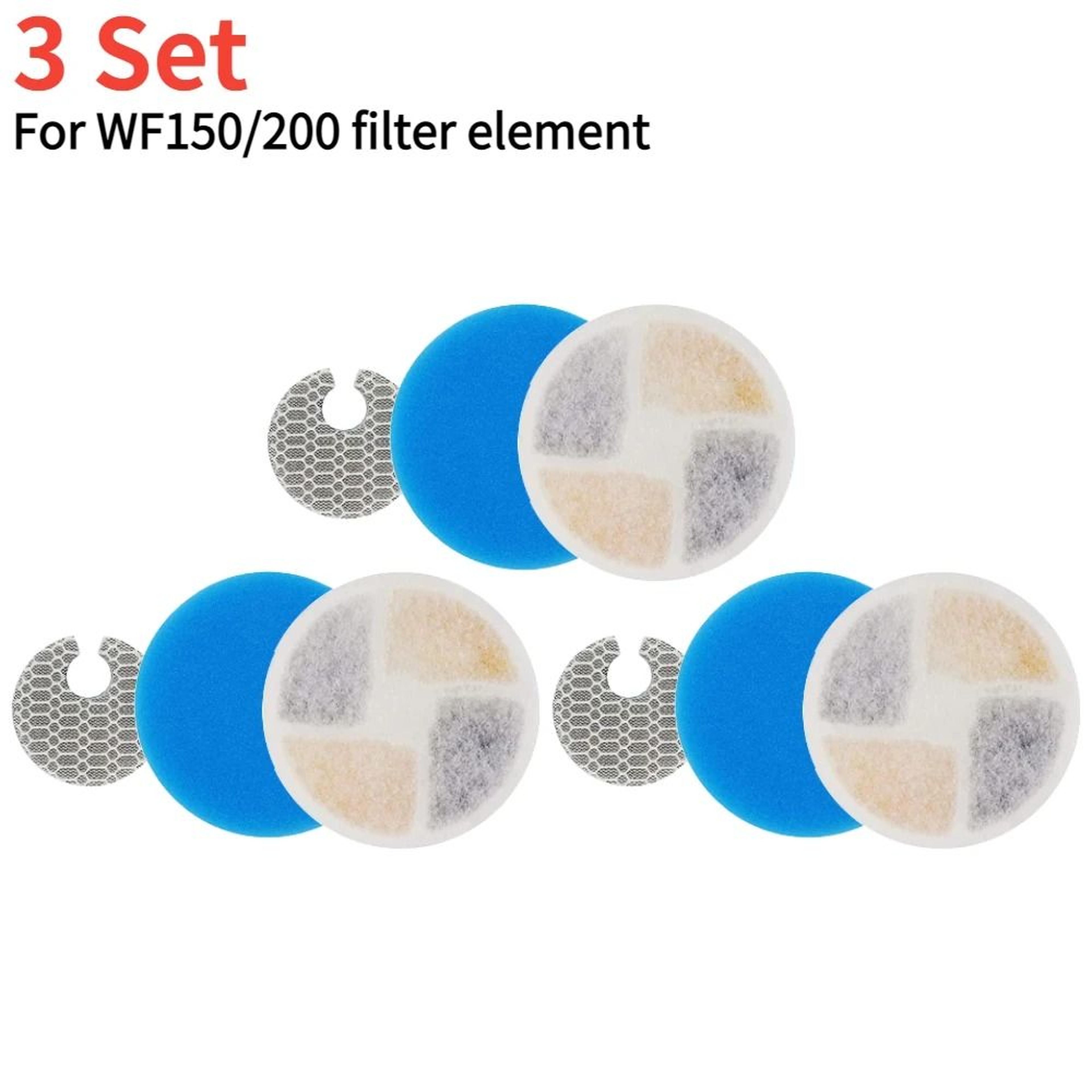 AeroPure MultiStage Purification Cartridges 14