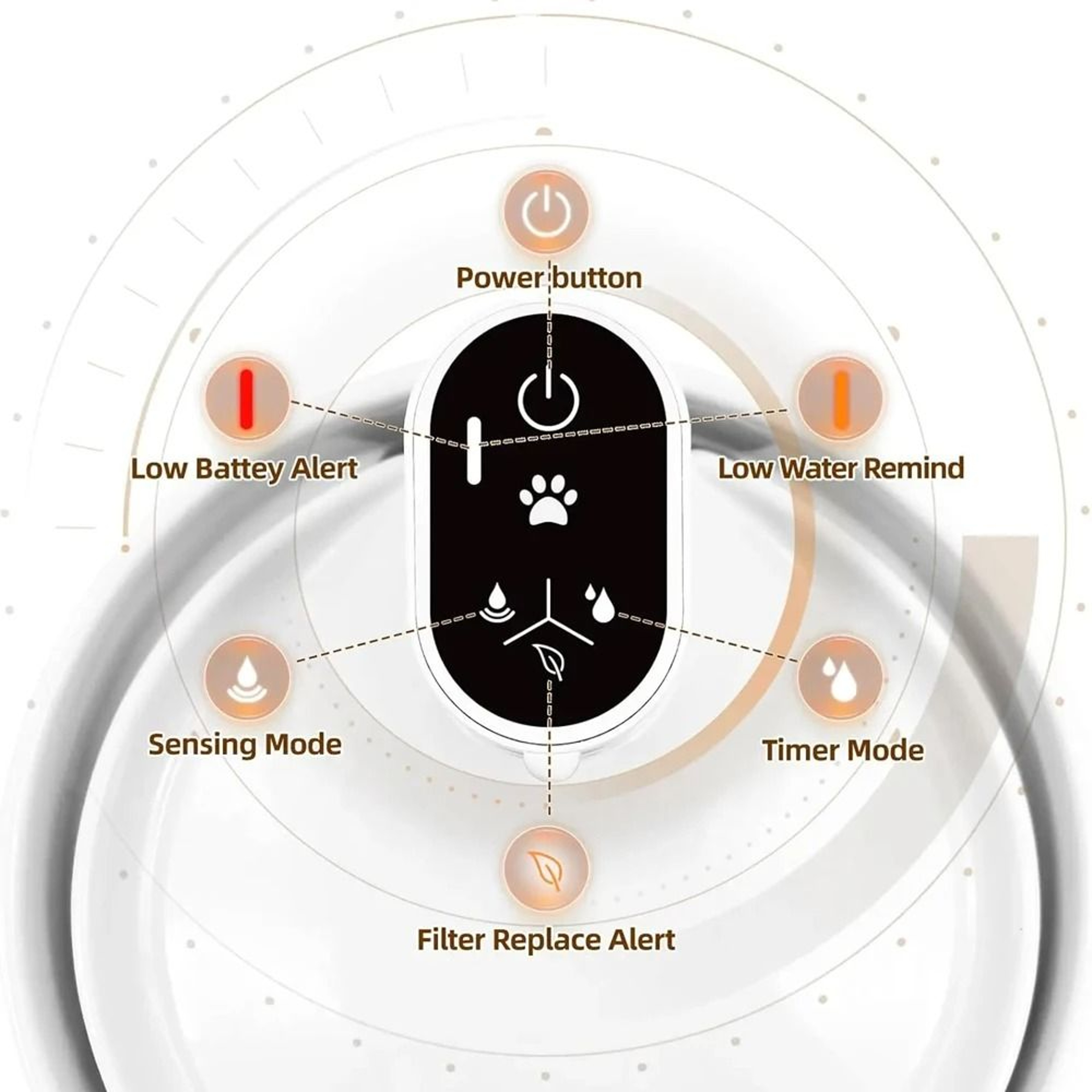 Smart Ceramic 23L Wireless Pet Water Fountain 1