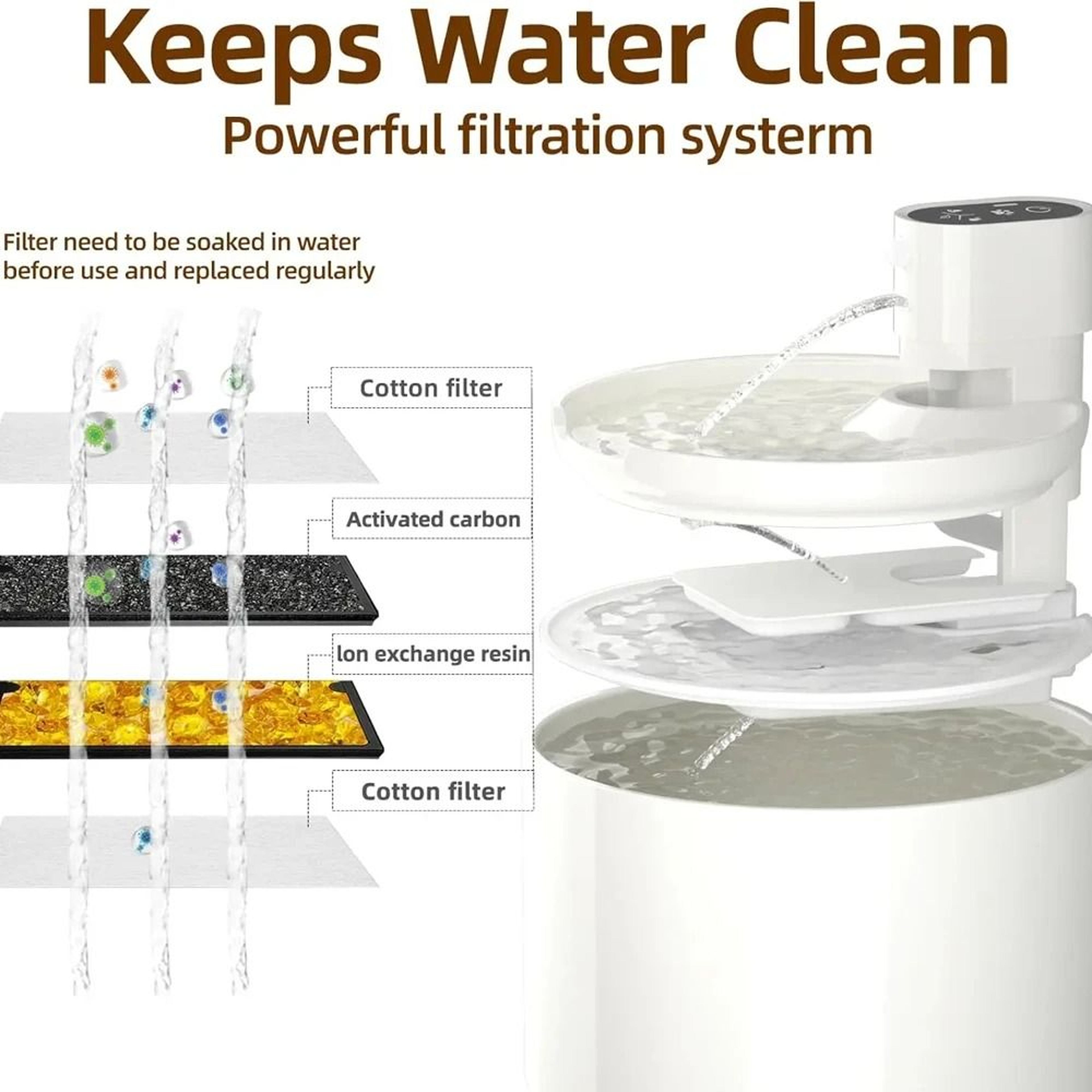 Smart Ceramic 23L Wireless Pet Water Fountain 4