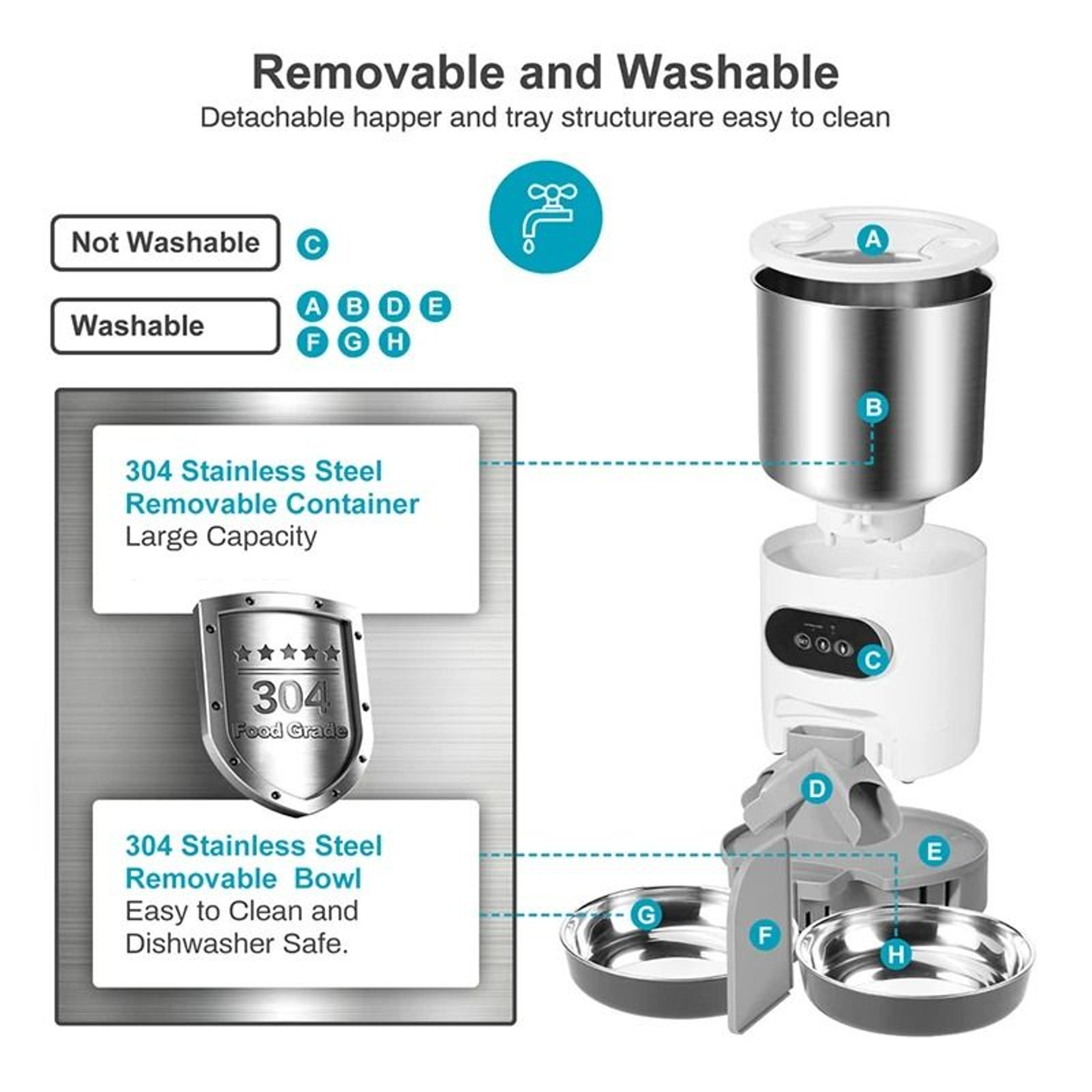 AeroSync DualPod Smart Feeding Hub 1