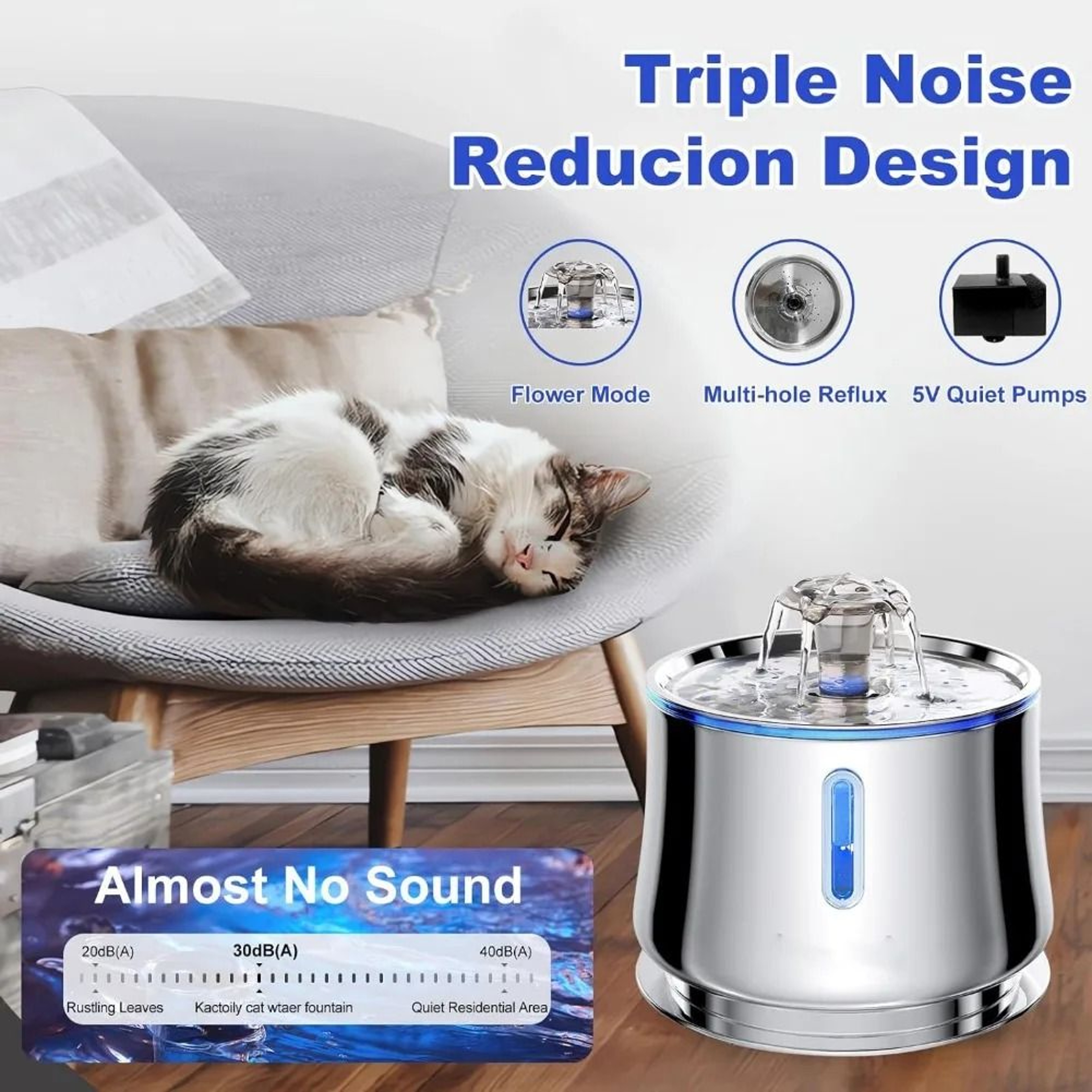 Stainless Steel VisualAperture Hydration Hub 3