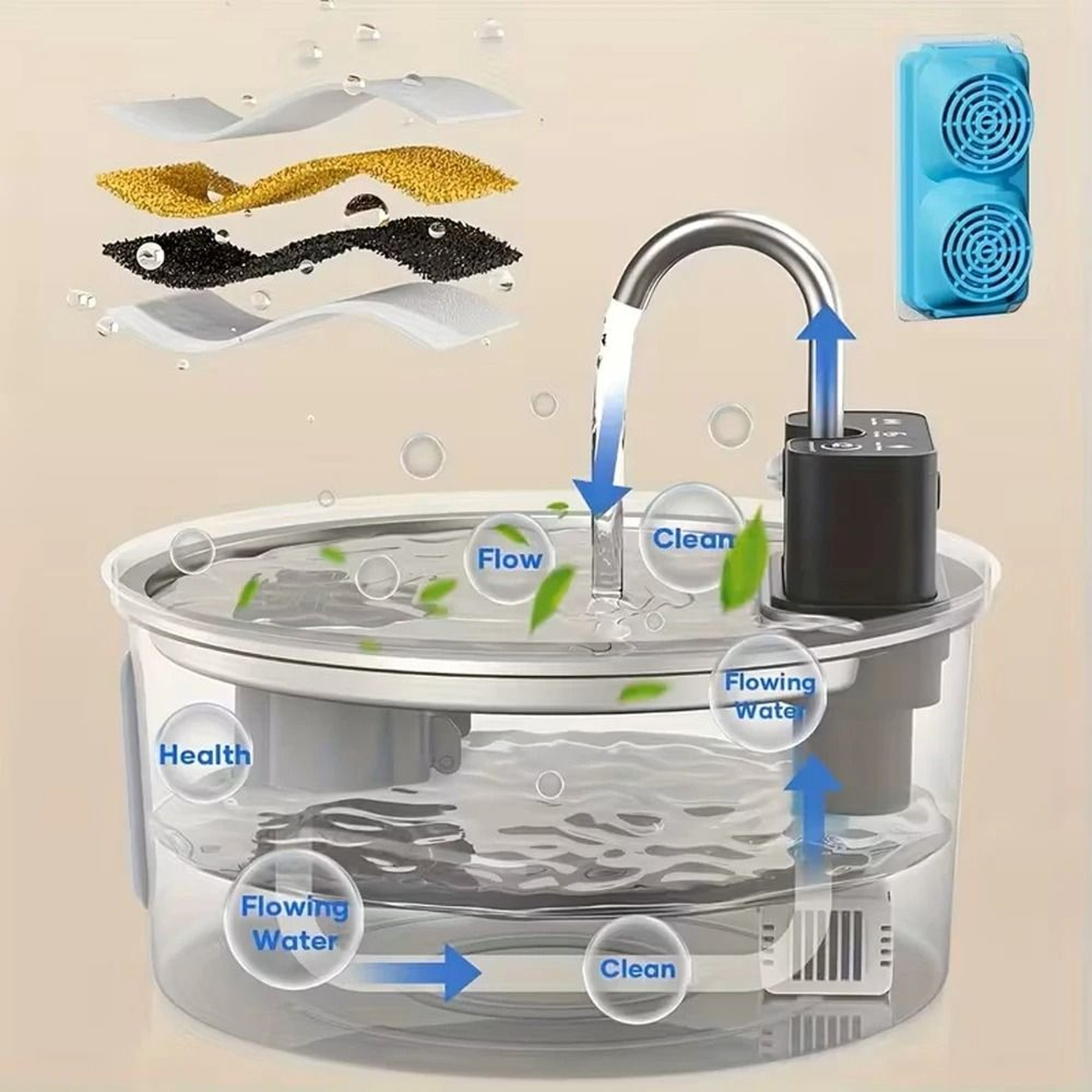 AeroMetallic Wireless Hydration Hub 1