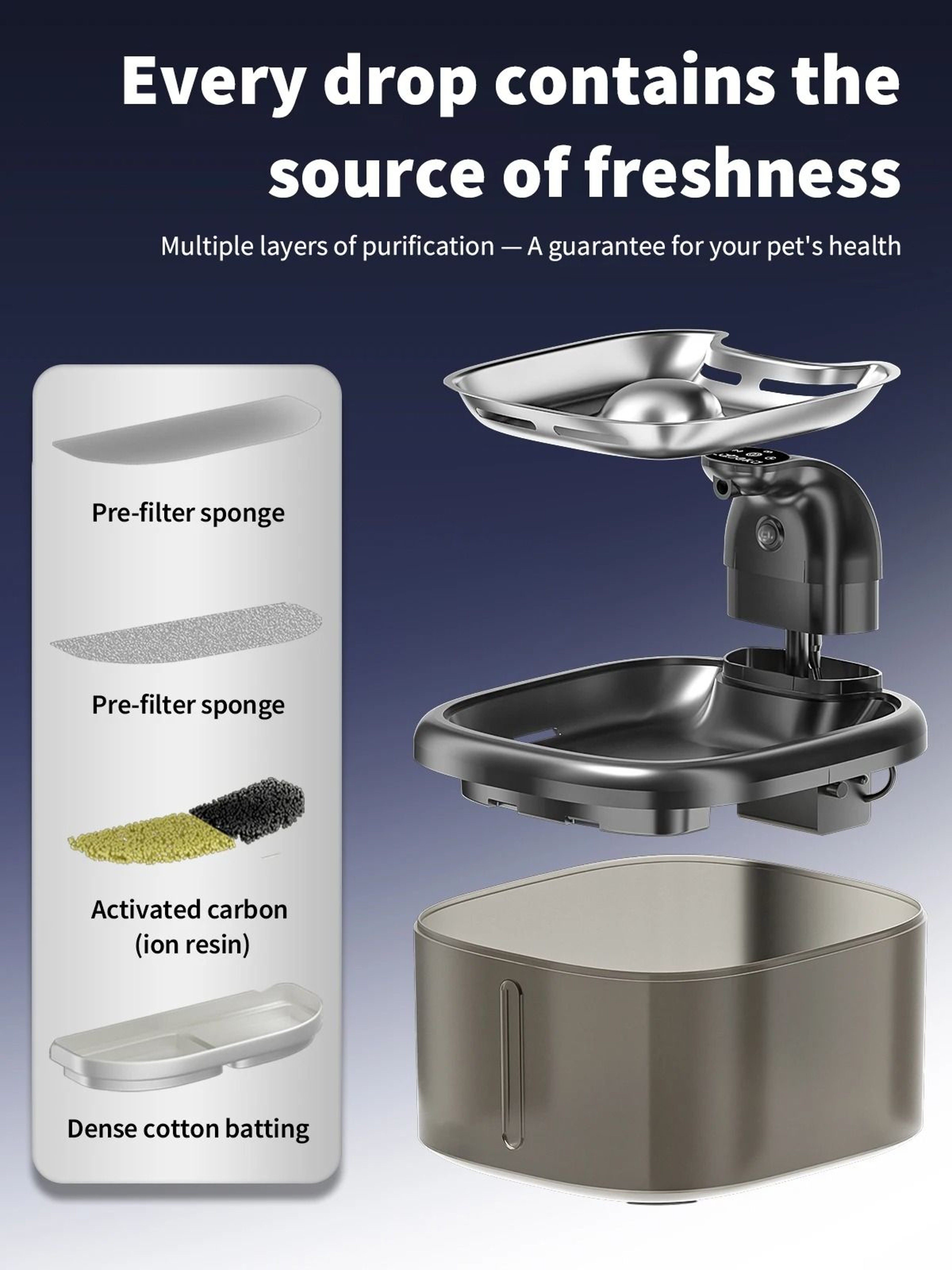 AeroMetallic Wireless Hydration Hub 35L 3