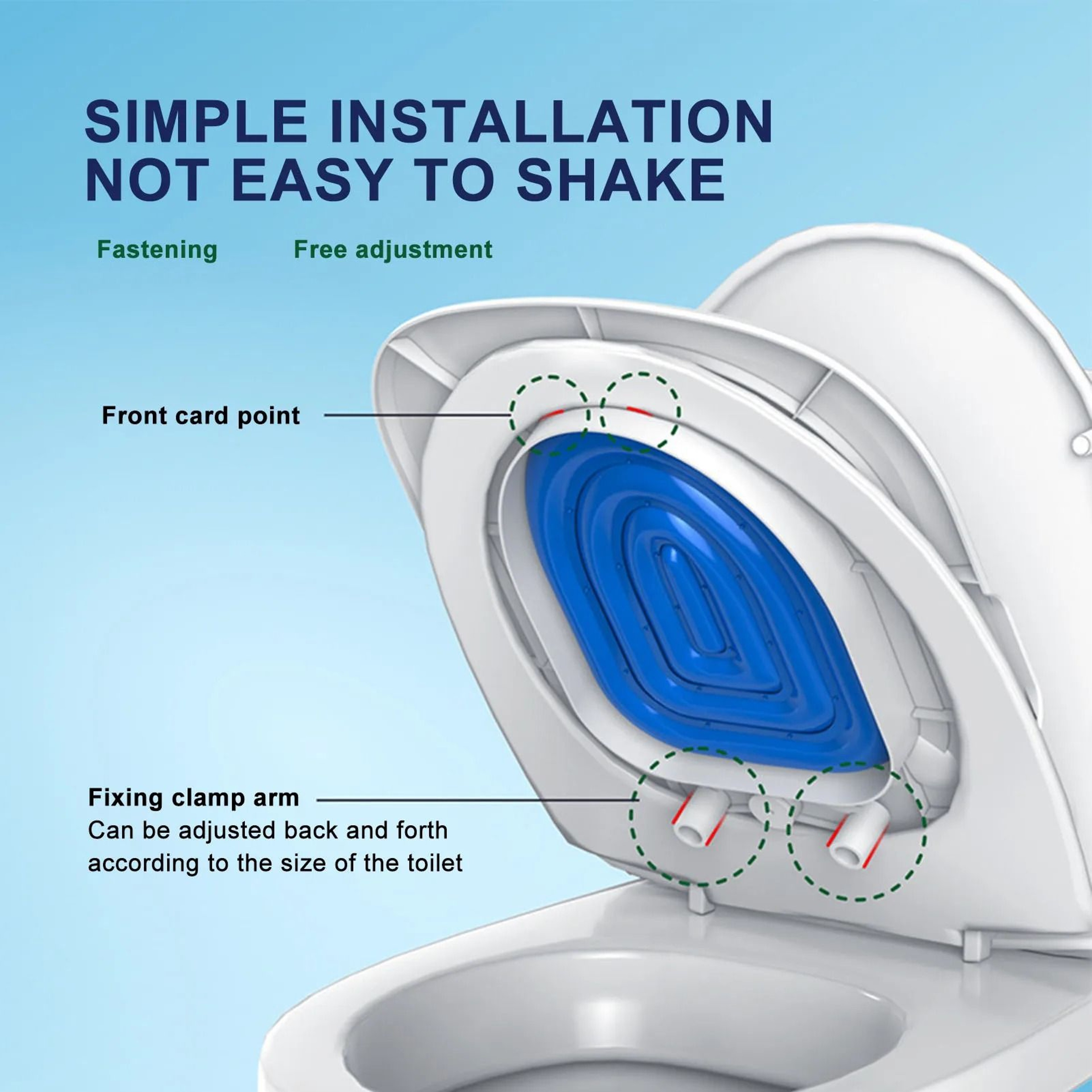 Reusable EcoFriendly Cat Toilet Training Kit 1