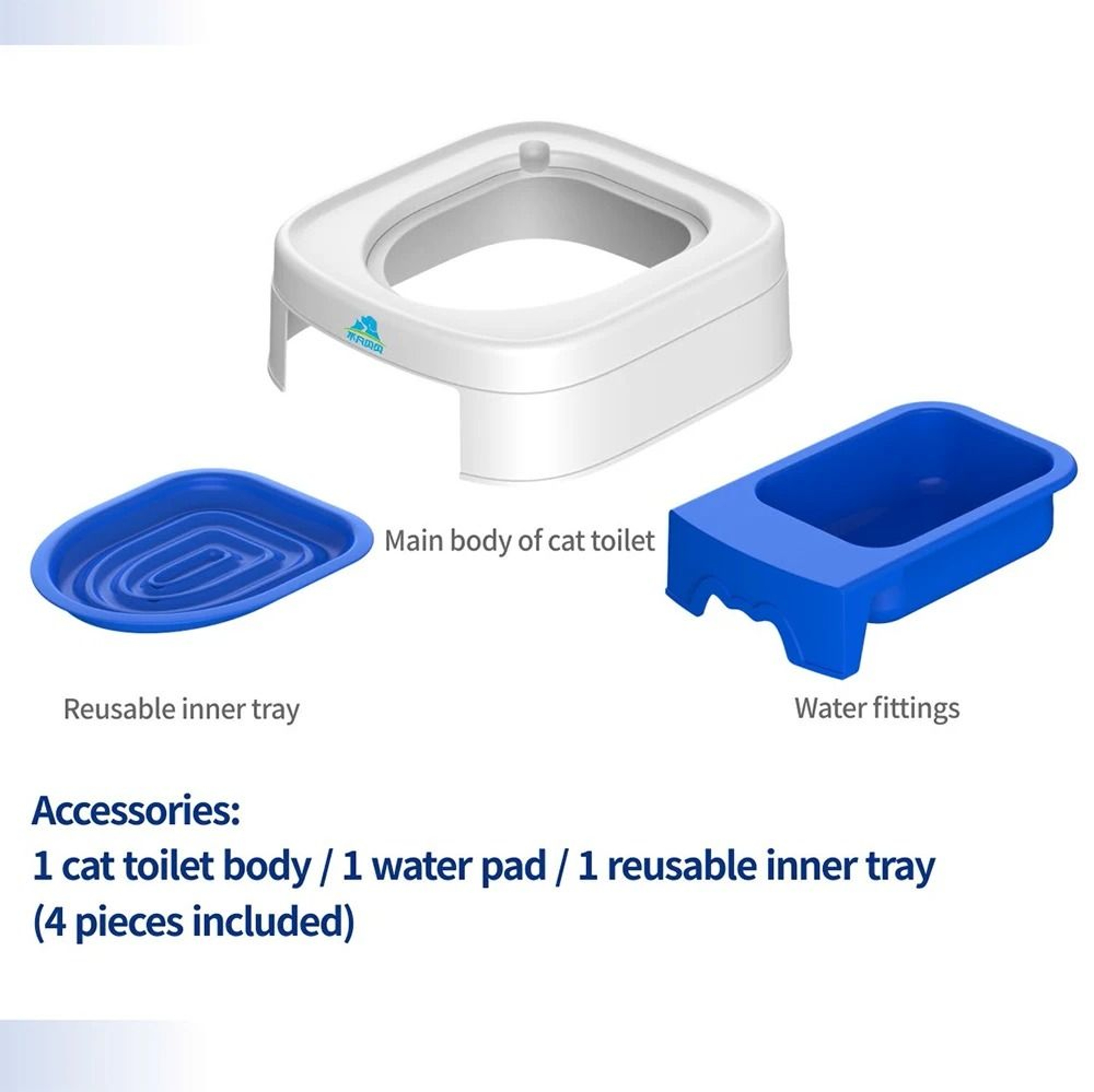 Independent Cat And Dog Toilet Guidance Trainer 1