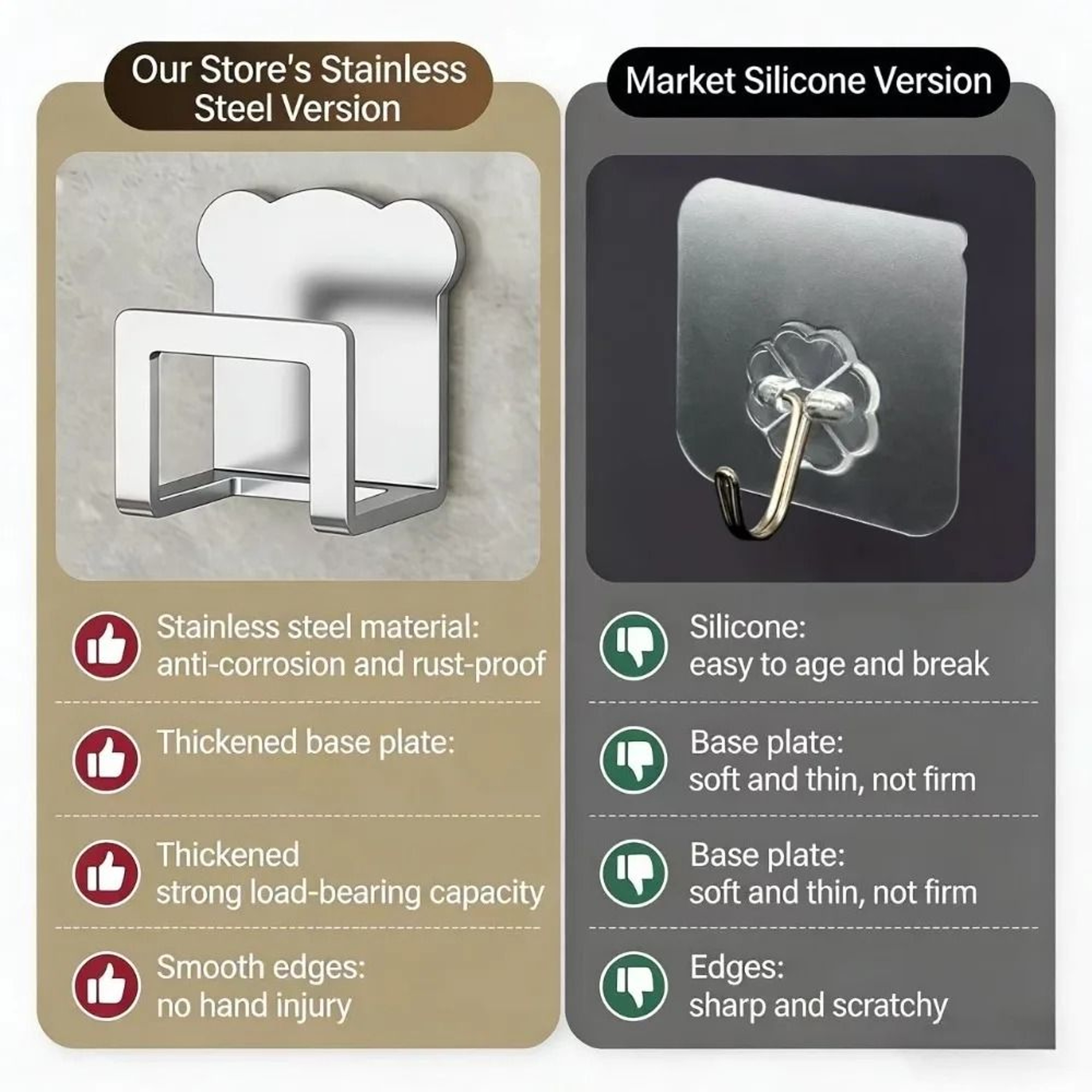 Stainless Steel SelfAdhesive Sponge Holder  Wall Hook 4