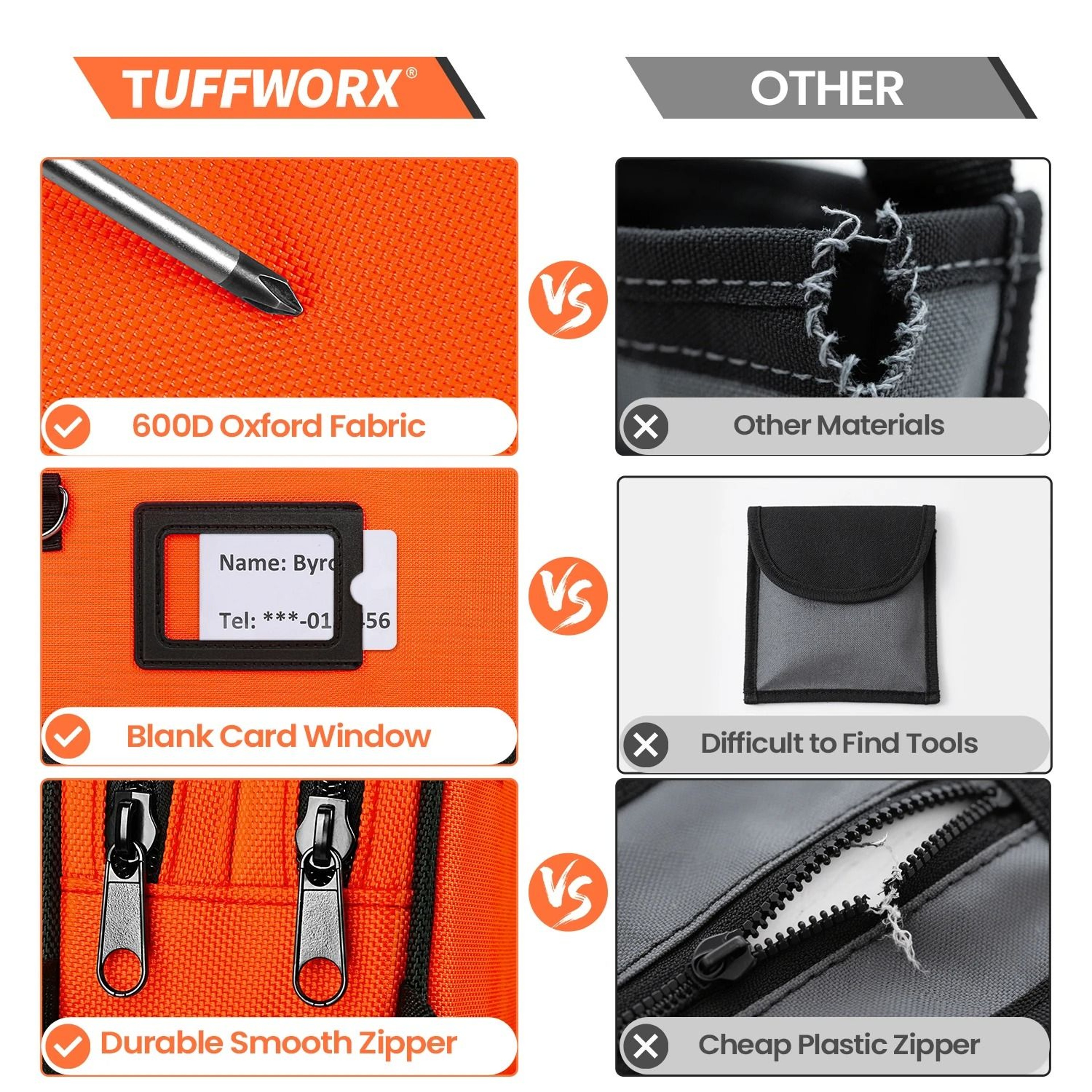 Compact DoubleZip Storage Tool Pouch 3