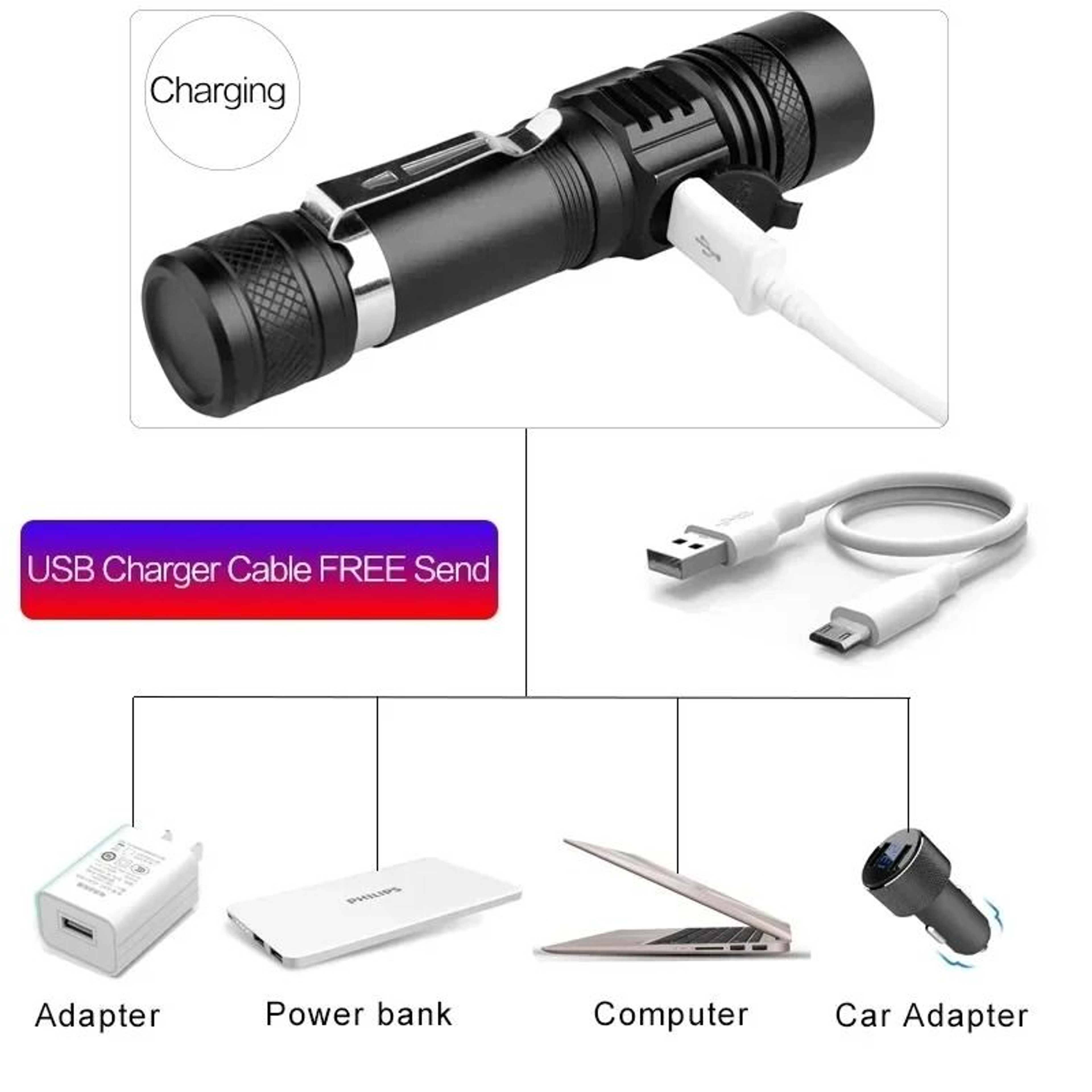 T6 LED HighIntensity Zoomable Flashlight 2