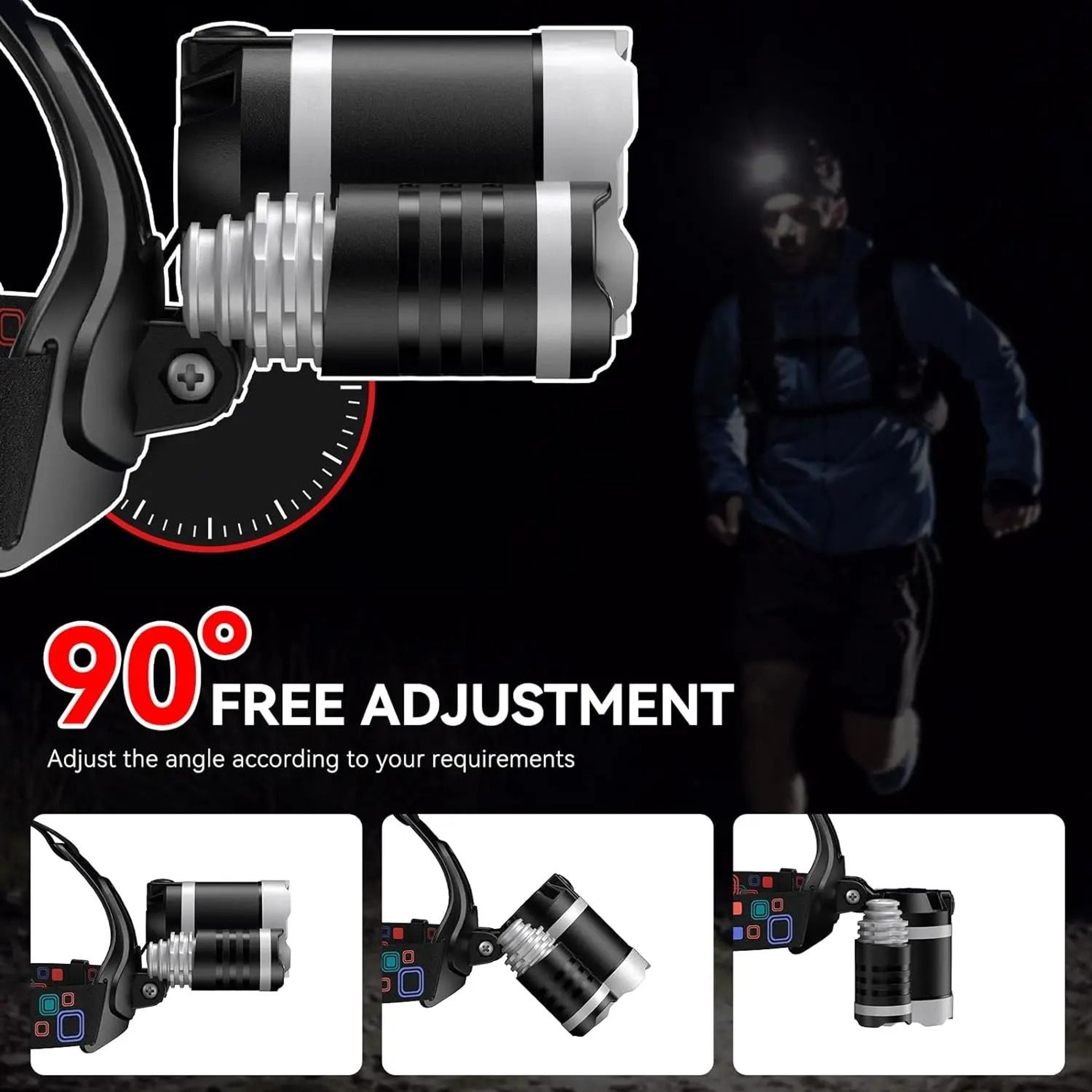 T6 HighIntensity Rechargeable LED Headlamp 1