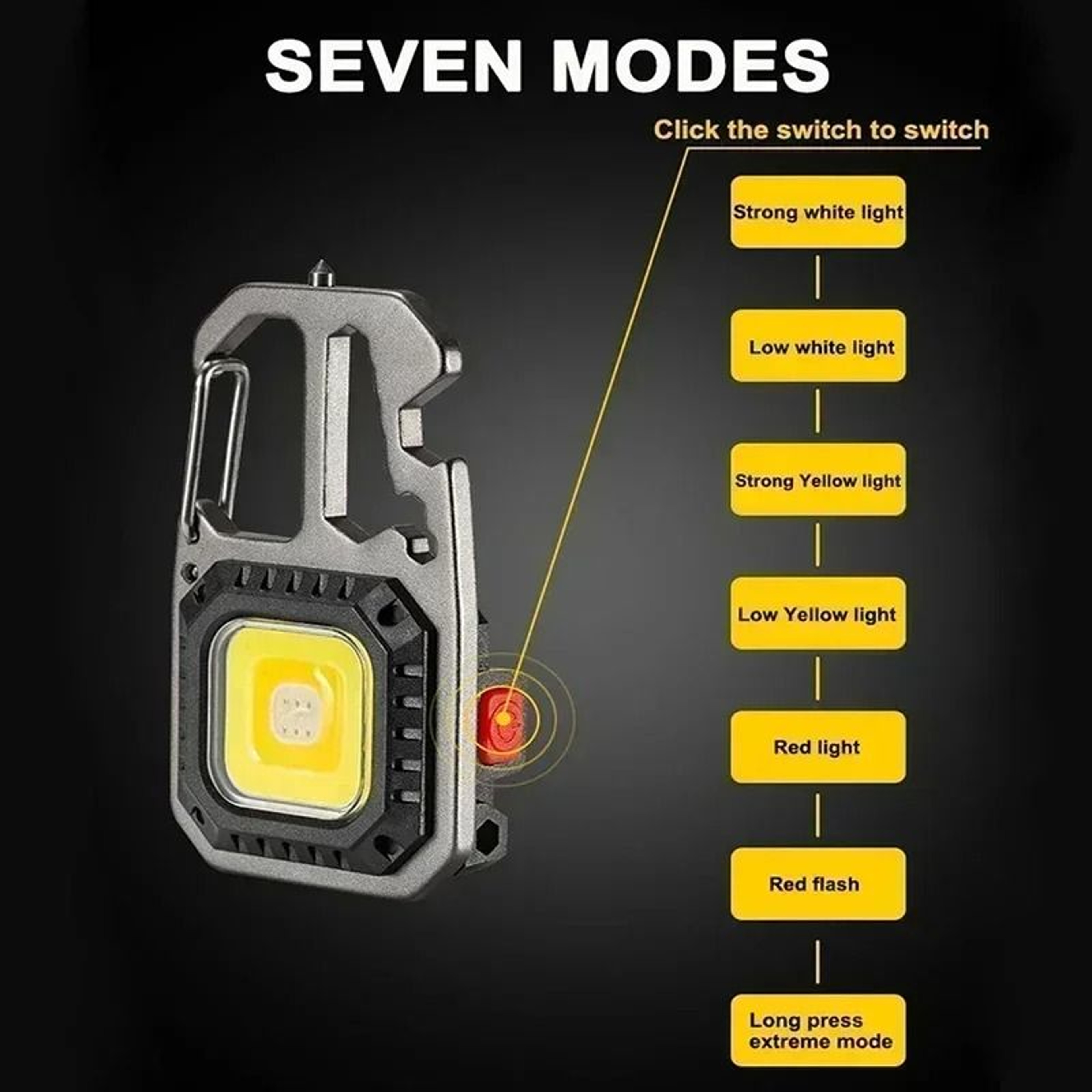 MultiMode Rechargeable COB Keychain Work Light With Battery Display 4