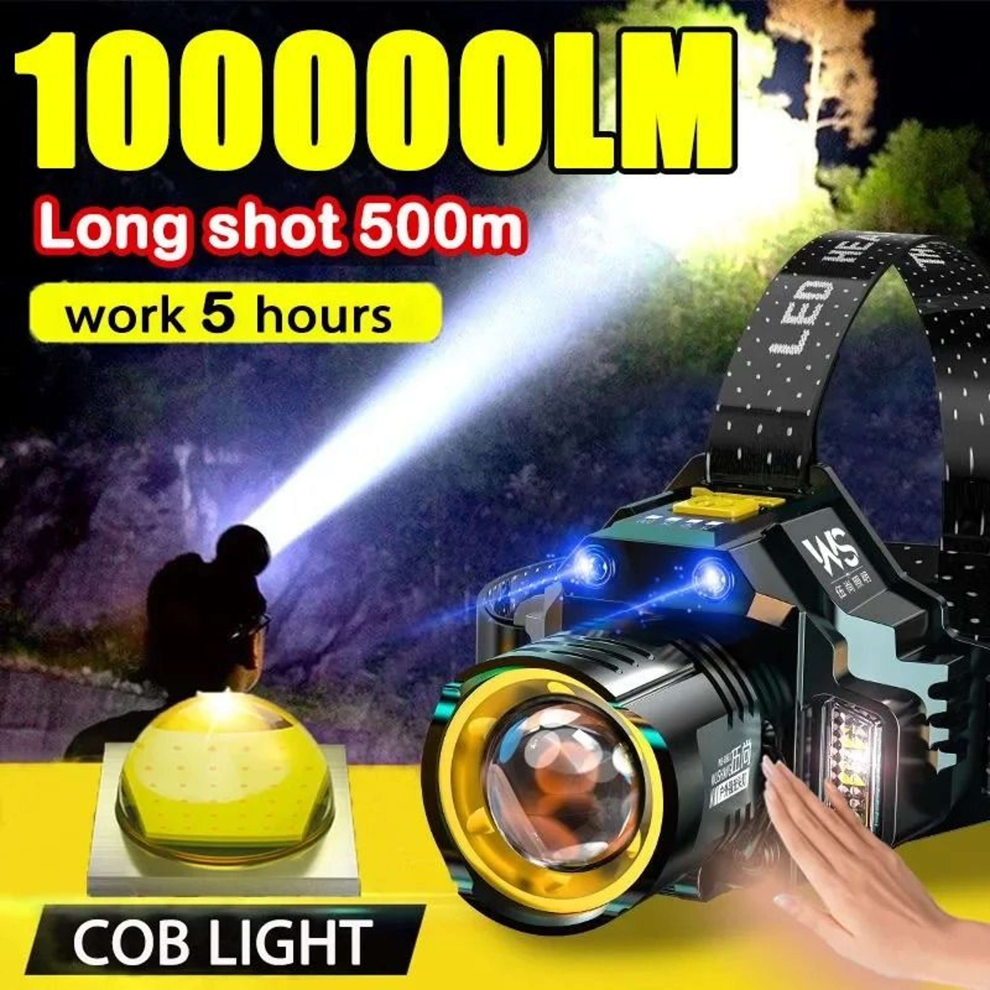 Rechargeable Telescopic Zoom LED Headlamp 0