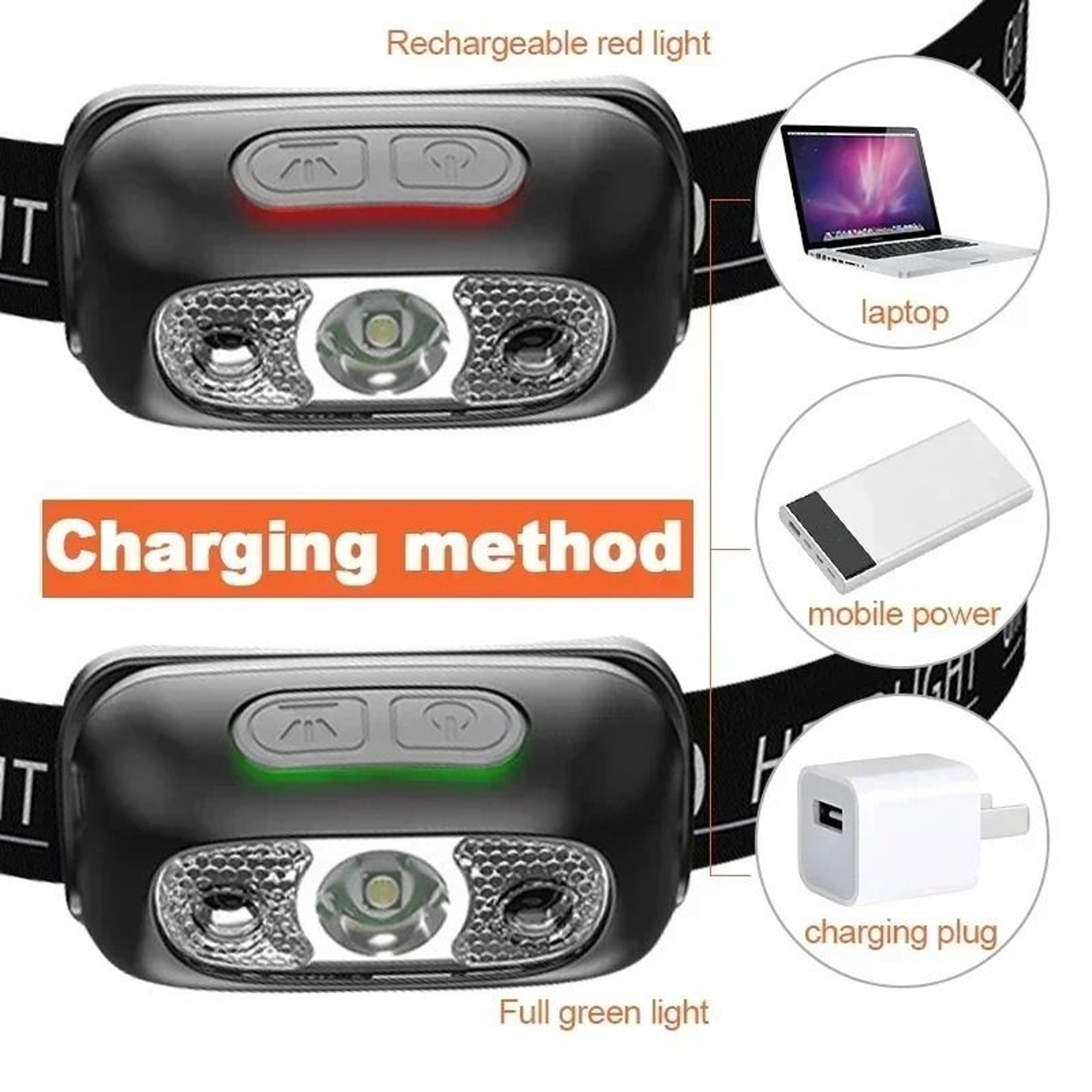 500 Lumen Motion Sensor Rechargeable LED Headlamp 4
