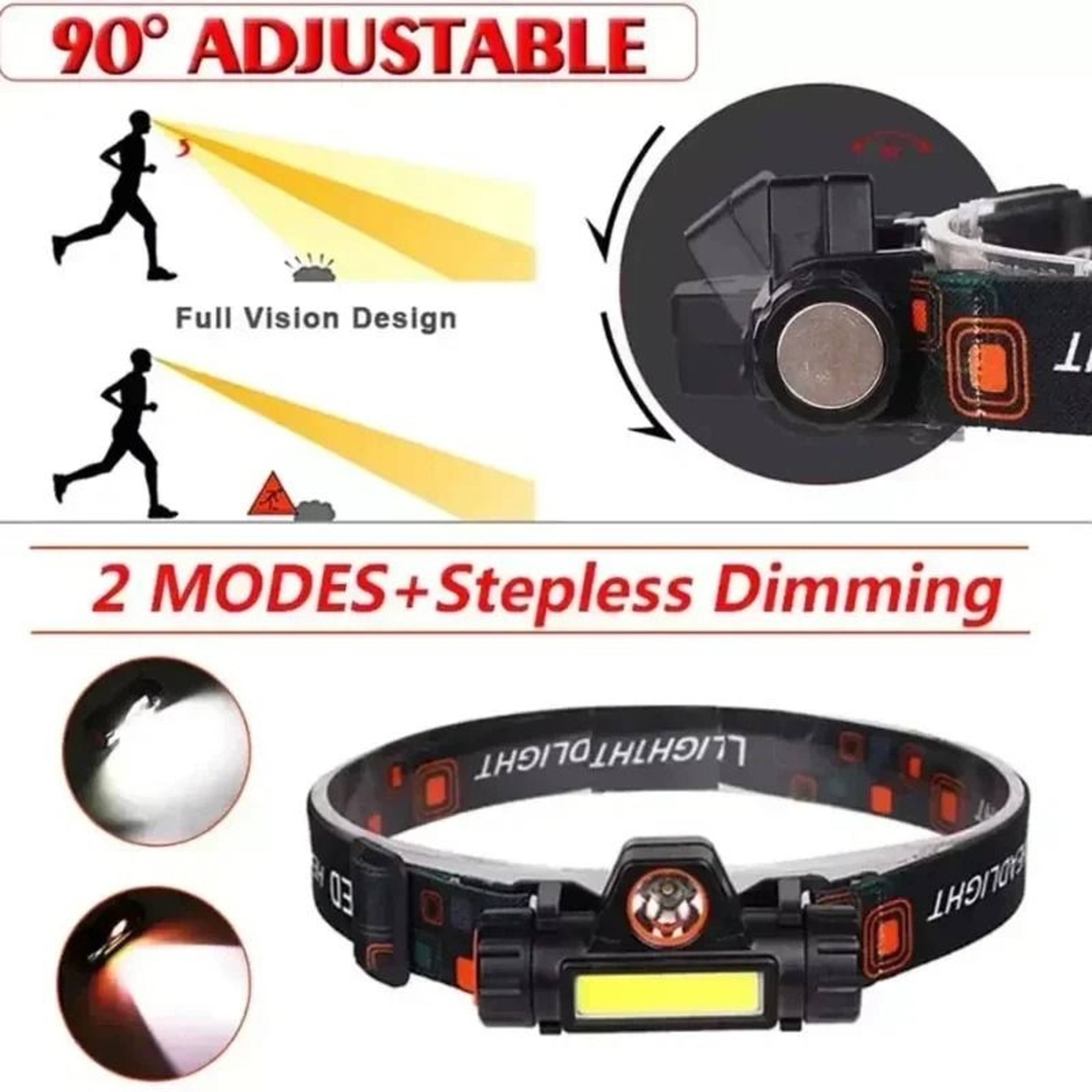 MultiFunctional Rechargeable LED COB Headlamp With Detachable Magnetic Flashlight 1