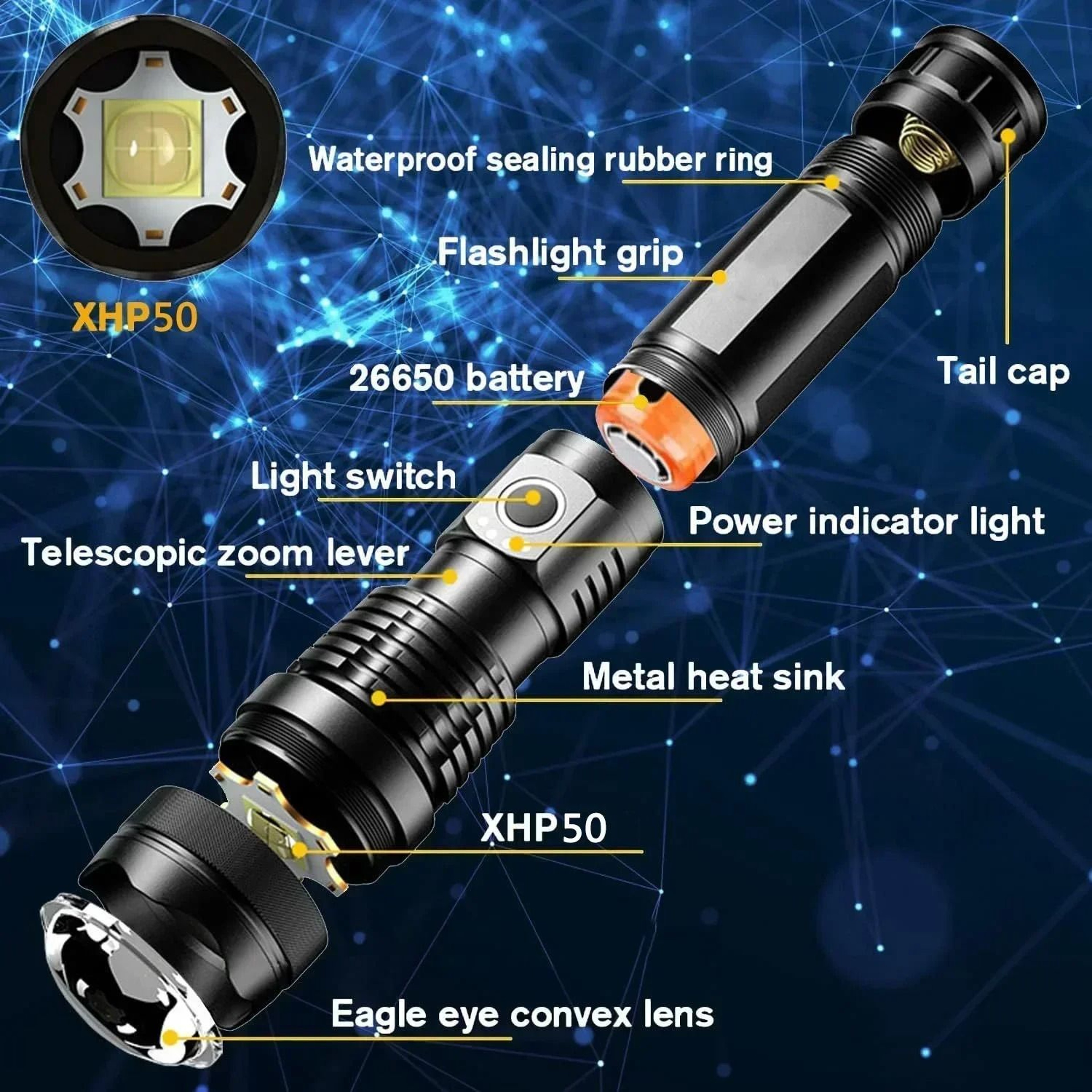 HighLumens SuperBright Tactical Handheld Flashlight 1