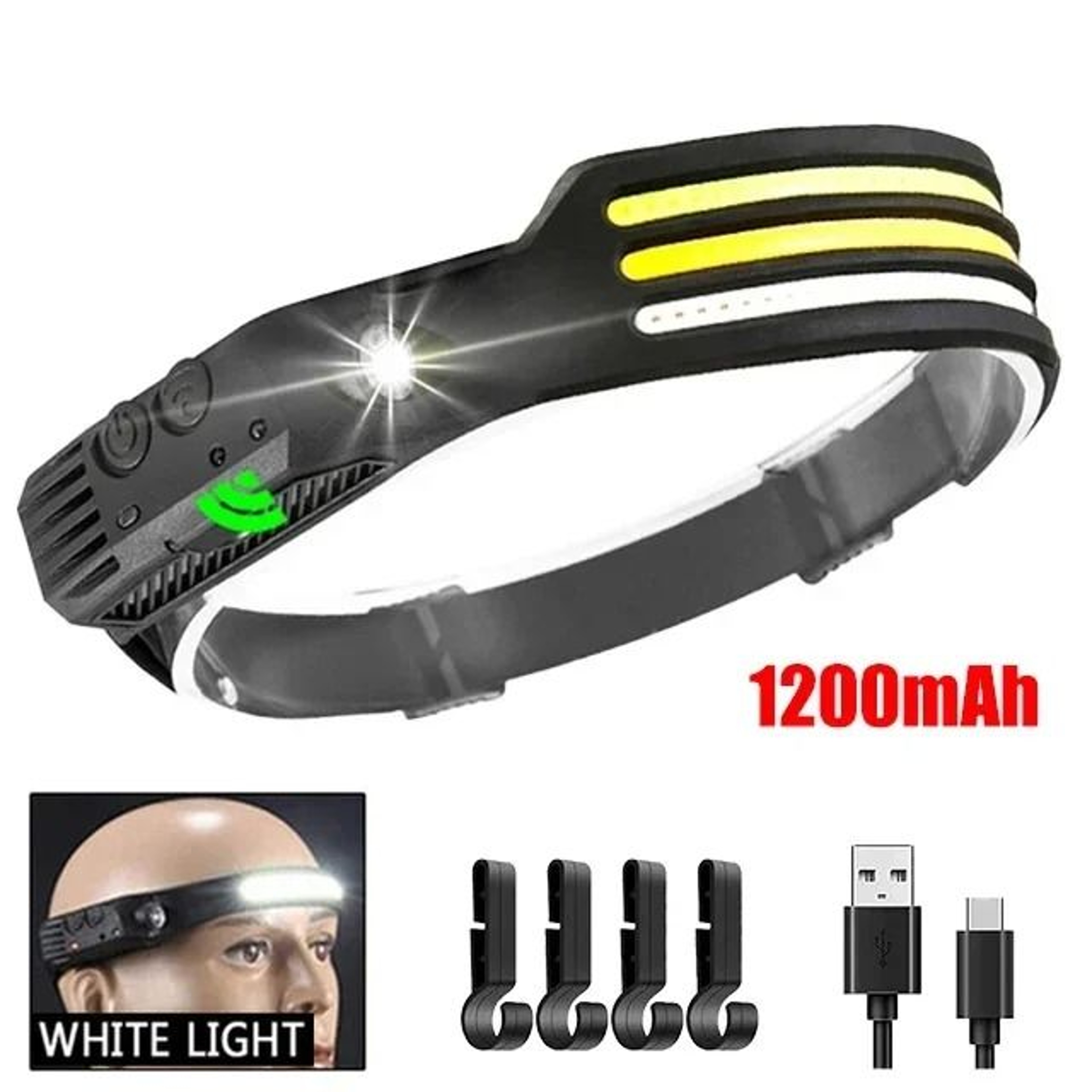 Panoramic COB LED Motion Sensor Rechargeable Headlamp 10