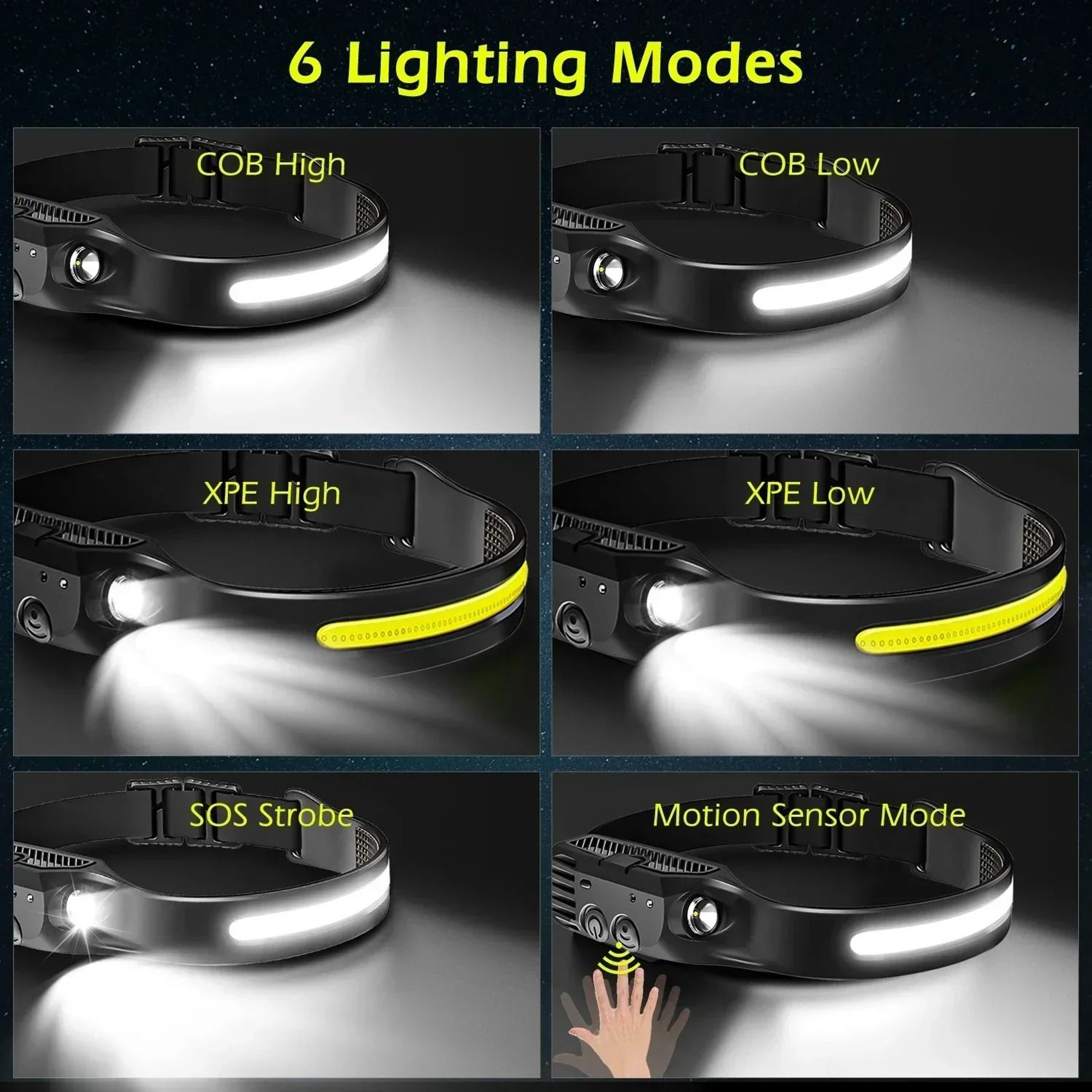 Panoramic COB LED 5Mode Motion Sensor Rechargeable Headlamp 2